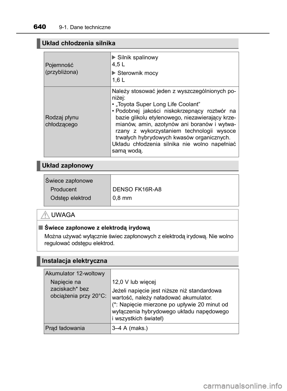 TOYOTA YARIS 2019  Instrukcja obsługi (in Polish) 6409-1. Dane techniczne
Uk∏ad ch∏odzenia silnika
Uk∏ad zap∏onowy
Instalacja elektryczna
PojemnoÊç 
(przybli˝ona)
óSilnik spalinowy
4,5 L
óSterownik mocy
1,6 L
Akumulator 12-woltowy
Napi´