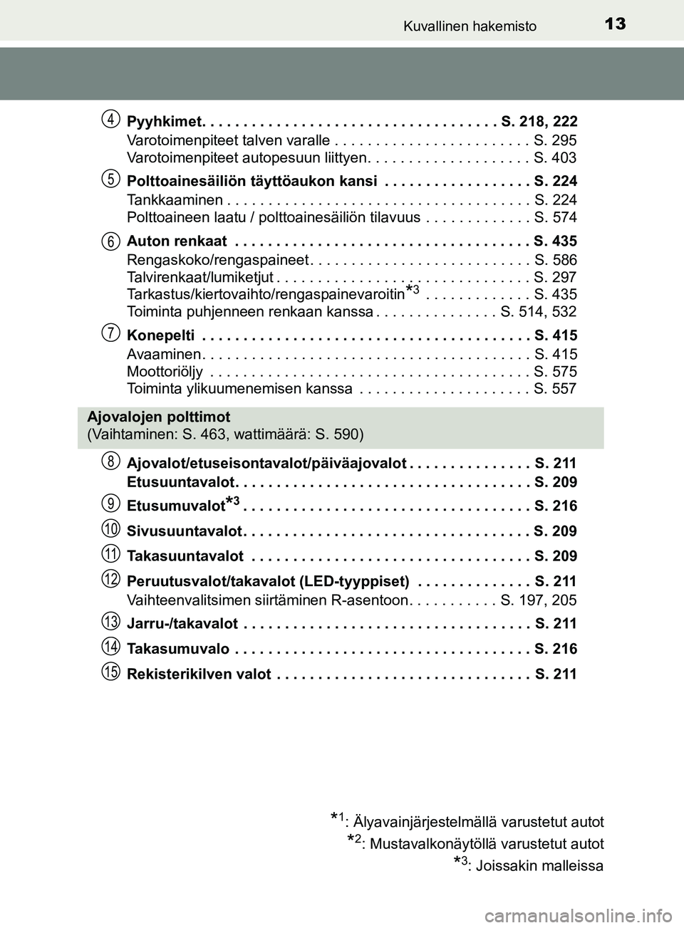 TOYOTA YARIS 2019  Omistajan Käsikirja (in Finnish) 13Kuvallinen hakemisto
YARIS_F_OM_Europe_OM52K19FIPyyhkimet. . . . . . . . . . . . . . . . . . . . . . . . . . . . . . . . . . . . S. 218, 222
Varotoimenpiteet talven varalle . . . . . . . . . . . . .