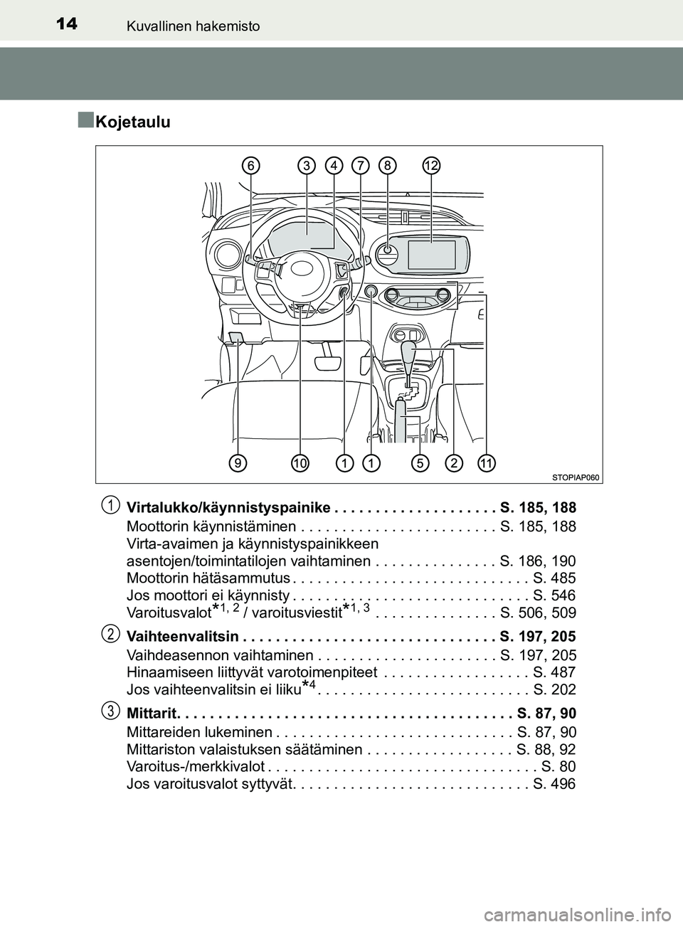 TOYOTA YARIS 2019  Omistajan Käsikirja (in Finnish) 14Kuvallinen hakemisto
YARIS_F_OM_Europe_OM52K19FI
nKojetaulu
Virtalukko/käynnistyspainike . . . . . . . . . . . . . . . . . . . . S. 185, 188
Moottorin käynnistäminen . . . . . . . . . . . . . . .