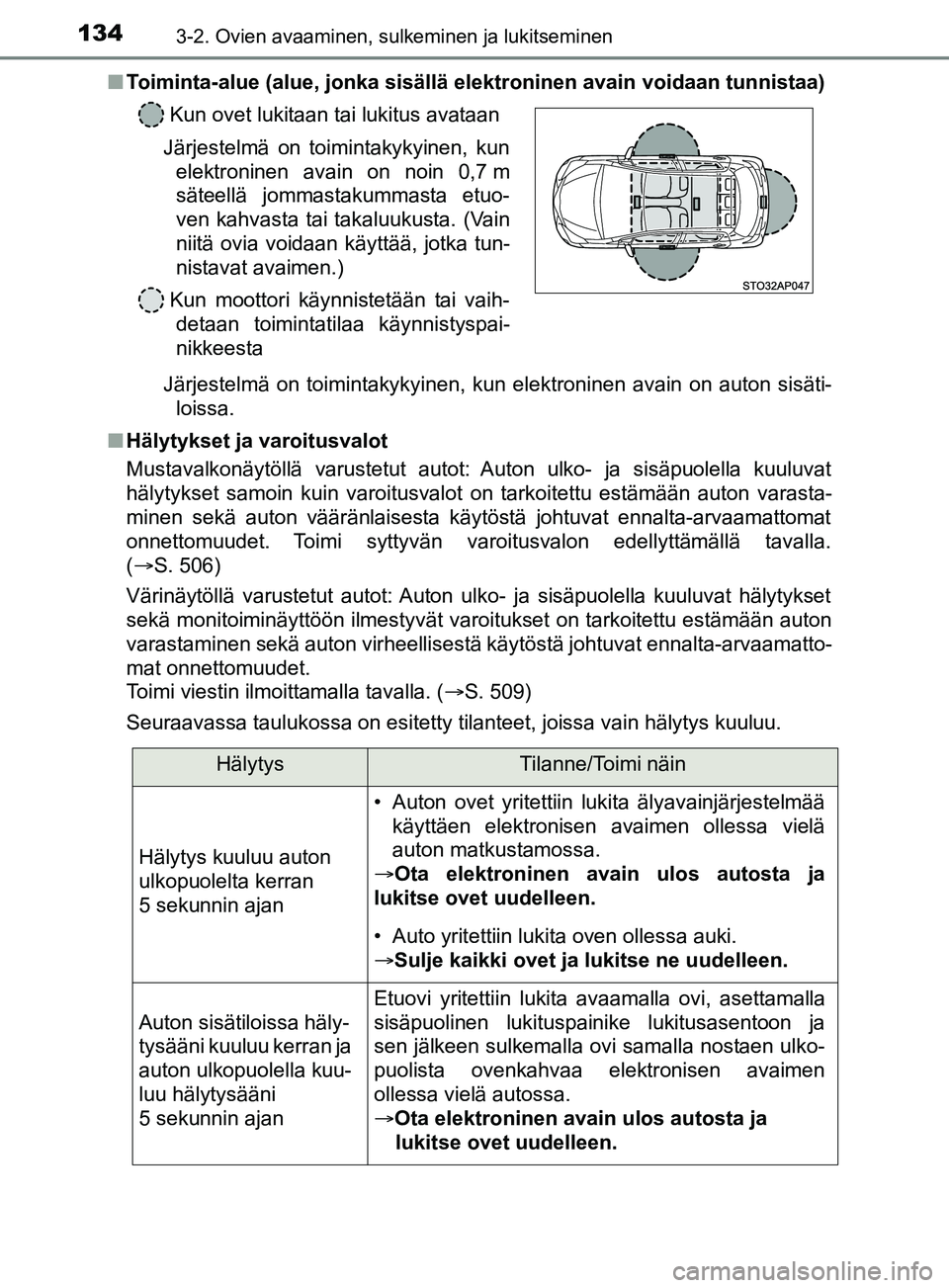 TOYOTA YARIS 2019  Omistajan Käsikirja (in Finnish) 1343-2. Ovien avaaminen, sulkeminen ja lukitseminen
YARIS_F_OM_Europe_OM52K19FIn
Toiminta-alue (alue, jonka sisällä elektroninen avain voidaan tunnistaa)
Järjestelmä on toimintakykyinen, kun elekt