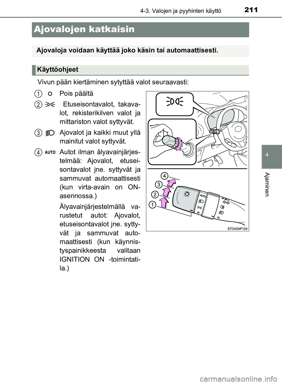 TOYOTA YARIS 2019 Omistajan Käsikirja (in Finnish) 211
4
4-3. Valojen ja pyyhinten käyttö
Ajaminen
YARIS_F_OM_Europe_OM52K19FI
Ajovalojen katkaisin
Vivun pään kiertäminen sytyttää valot seuraavasti:Pois päältä
Etuseisontavalot, takava-
lot, TOYOTA YARIS 2019 Omistajan Käsikirja (in Finnish) 211
4
4-3. Valojen ja pyyhinten käyttö
Ajaminen
YARIS_F_OM_Europe_OM52K19FI
Ajovalojen katkaisin
Vivun pään kiertäminen sytyttää valot seuraavasti:Pois päältä
Etuseisontavalot, takava-
lot,