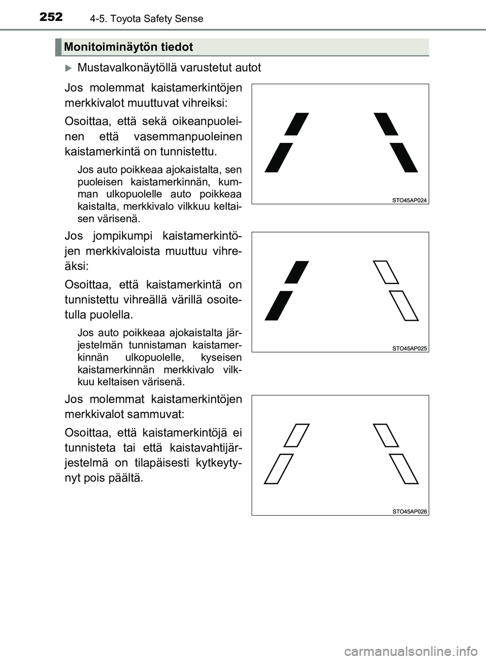 TOYOTA YARIS 2019 Omistajan Käsikirja (in Finnish) 2524-5. Toyota Safety Sense
YARIS_F_OM_Europe_OM52K19FI
Mustavalkonäytöllä varustetut autot
Jos molemmat kaistamerkintöjen
merkkivalot muuttuvat vihreiksi:
Osoittaa, että sekä oikeanpuolei-
n TOYOTA YARIS 2019 Omistajan Käsikirja (in Finnish) 2524-5. Toyota Safety Sense
YARIS_F_OM_Europe_OM52K19FI
Mustavalkonäytöllä varustetut autot
Jos molemmat kaistamerkintöjen
merkkivalot muuttuvat vihreiksi:
Osoittaa, että sekä oikeanpuolei-
n