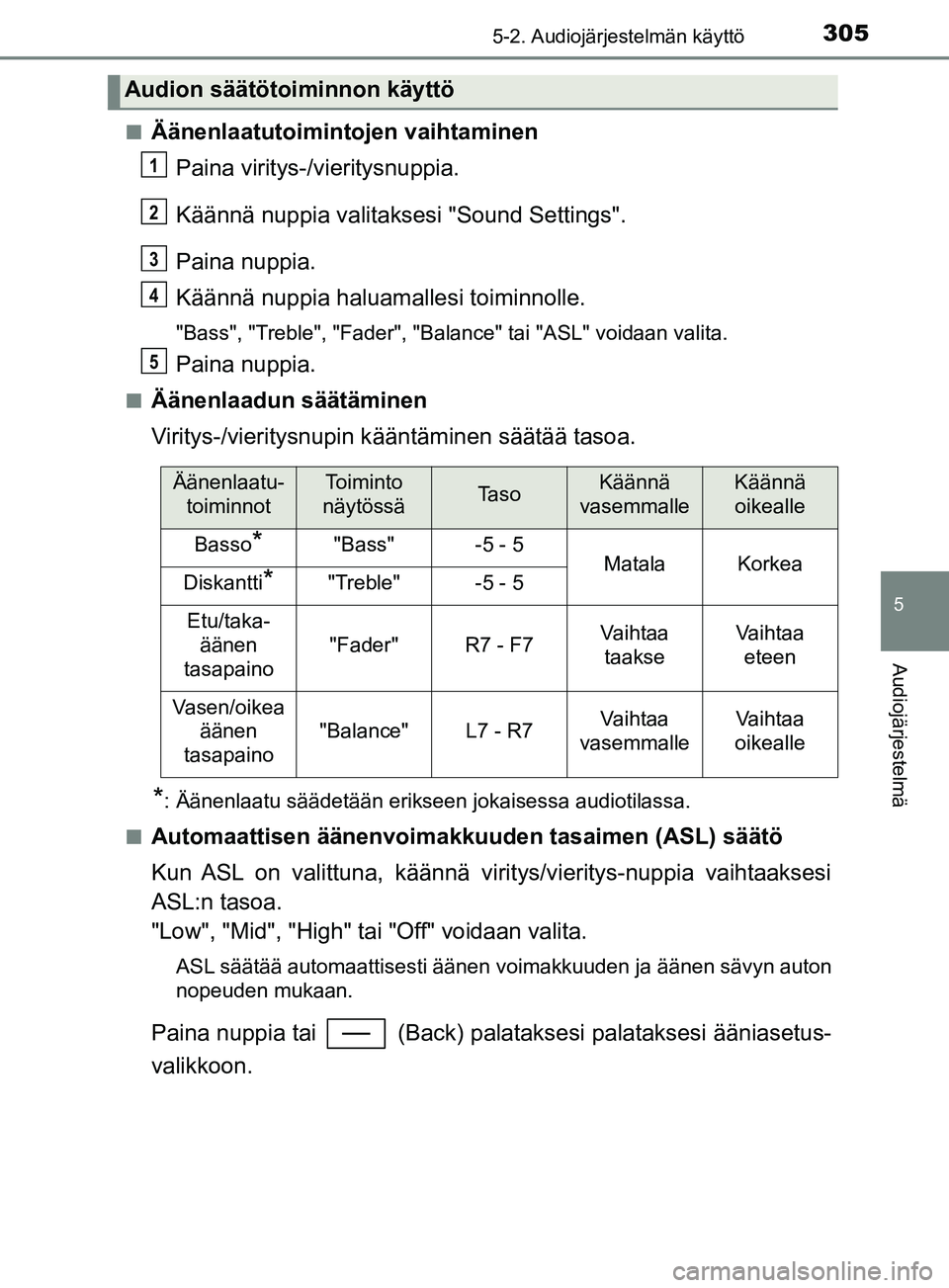 TOYOTA YARIS 2019  Omistajan Käsikirja (in Finnish) 3055-2. Audiojärjestelmän käyttö
5
Audiojärjestelmä
YARIS_F_OM_Europe_OM52K19FIn
Äänenlaatutoimintojen vaihtaminen
Paina viritys-/vieritysnuppia.
Käännä nuppia valitaksesi "Sound Settings".