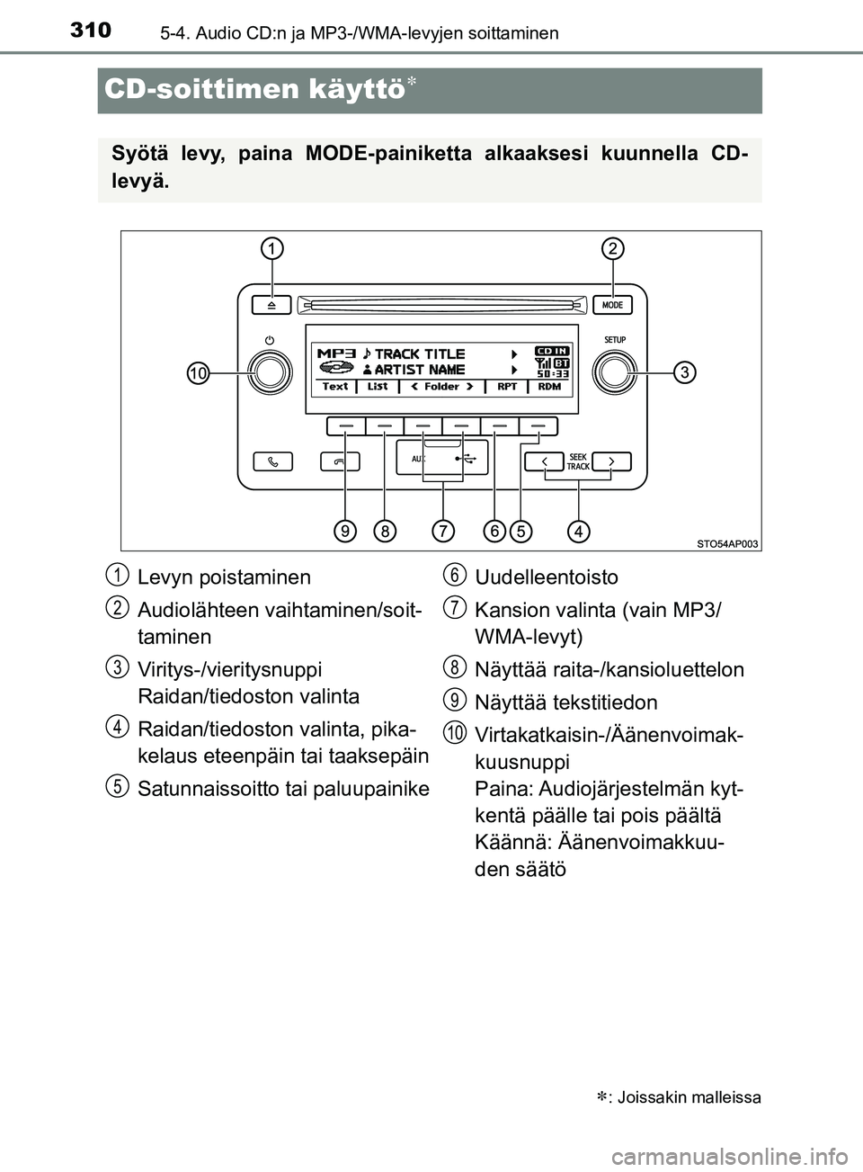 TOYOTA YARIS 2019  Omistajan Käsikirja (in Finnish) 3105-4. Audio CD:n ja MP3-/WMA-levyjen soittaminen
YARIS_F_OM_Europe_OM52K19FI
CD-soittimen käyttö
: Joissakin malleissa
Syötä levy, paina MODE-painiketta alkaaksesi kuunnella CD-
levyä.
Le