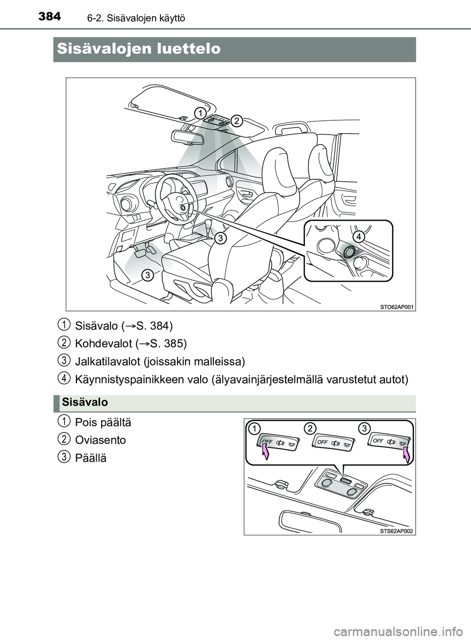 TOYOTA YARIS 2019 Omistajan Käsikirja (in Finnish) 3846-2. Sisävalojen käyttö
YARIS_F_OM_Europe_OM52K19FI
Sisävalojen luettelo
Pois päältä
Oviasento
Päällä
Sisävalo (S. 384)
Kohdevalot ( S. 385)
Jalkatilavalot (joi ssakin malleissa)
K TOYOTA YARIS 2019 Omistajan Käsikirja (in Finnish) 3846-2. Sisävalojen käyttö
YARIS_F_OM_Europe_OM52K19FI
Sisävalojen luettelo
Pois päältä
Oviasento
Päällä
Sisävalo (S. 384)
Kohdevalot ( S. 385)
Jalkatilavalot (joi ssakin malleissa)
K