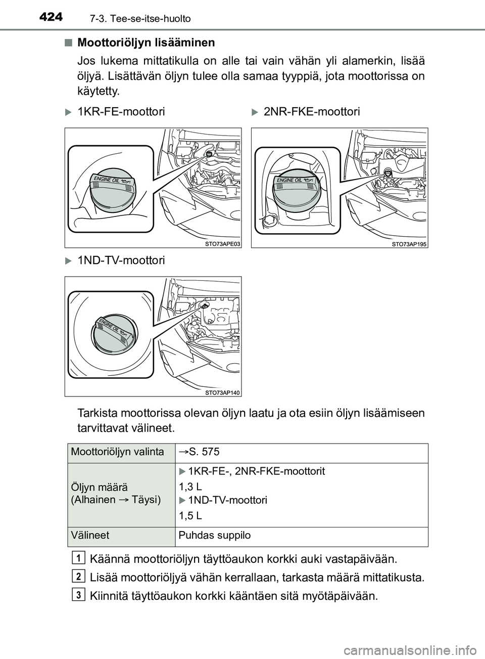 TOYOTA YARIS 2019 Omistajan Käsikirja (in Finnish) 4247-3. Tee-se-itse-huolto
YARIS_F_OM_Europe_OM52K19FIn
Moottoriöljyn lisääminen
Jos lukema mittatikulla on alle ta
i vain vähän yli alamerkin, lisää
öljyä. Lisättävän öljyn tulee olla s TOYOTA YARIS 2019 Omistajan Käsikirja (in Finnish) 4247-3. Tee-se-itse-huolto
YARIS_F_OM_Europe_OM52K19FIn
Moottoriöljyn lisääminen
Jos lukema mittatikulla on alle ta
i vain vähän yli alamerkin, lisää
öljyä. Lisättävän öljyn tulee olla s