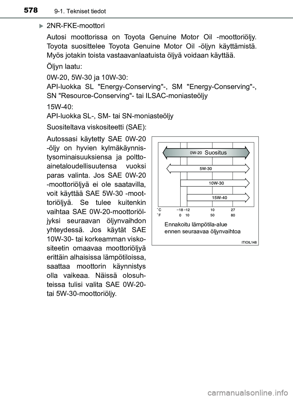 TOYOTA YARIS 2019  Omistajan Käsikirja (in Finnish) 5789-1. Tekniset tiedot
YARIS_F_OM_Europe_OM52K19FI
2NR-FKE-moottori
Autosi moottorissa on Toyota Genuine Motor Oil -moottoriöljy.
Toyota suosittelee Toyota Genuine Motor Oil -öljyn käyttämist