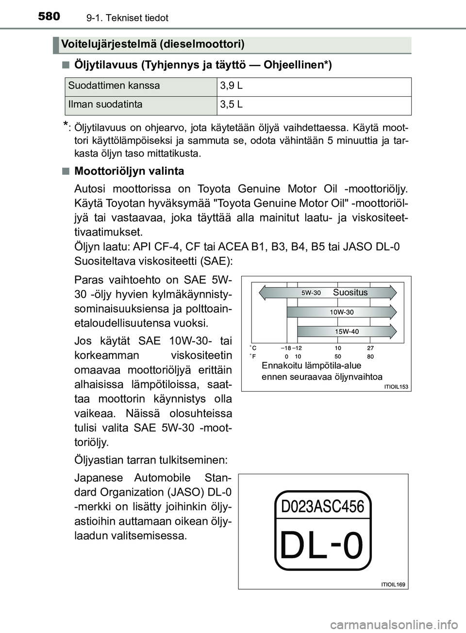 TOYOTA YARIS 2019  Omistajan Käsikirja (in Finnish) 5809-1. Tekniset tiedot
YARIS_F_OM_Europe_OM52K19FIn
Öljytilavuus (Tyhjennys ja täyttö — Ohjeellinen*)
*: Öljytilavuus on ohjearvo, jota käytetään öljyä vaihdettaessa. Käytä moot-
tori k