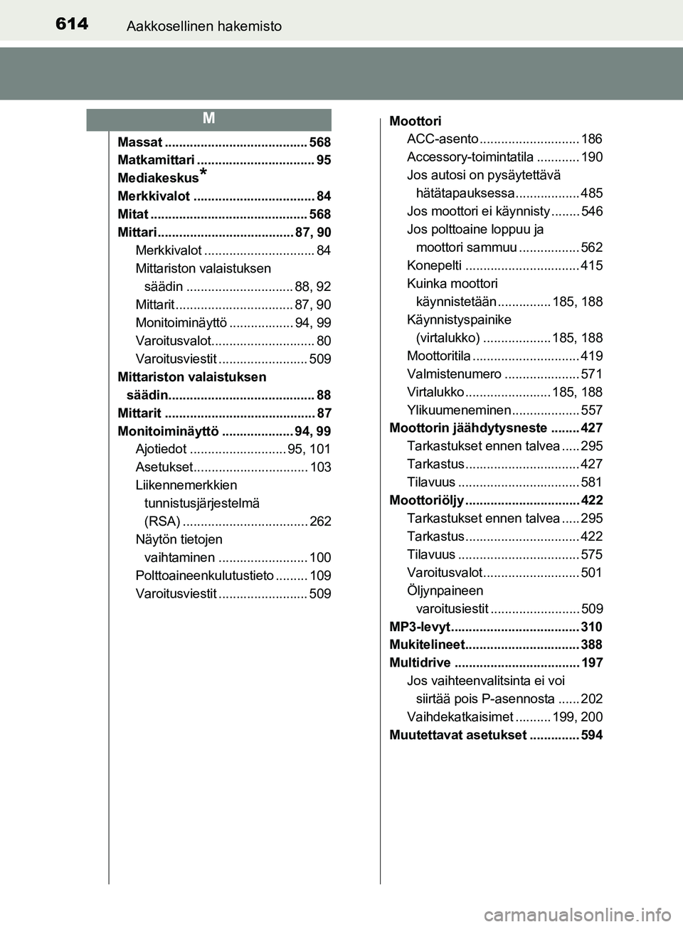 TOYOTA YARIS 2019  Omistajan Käsikirja (in Finnish) 614Aakkosellinen hakemisto
YARIS_F_OM_Europe_OM52K19FI
Massat ........................................ 568
Matkamittari ................................. 95
Mediakeskus
*
Merkkivalot .................