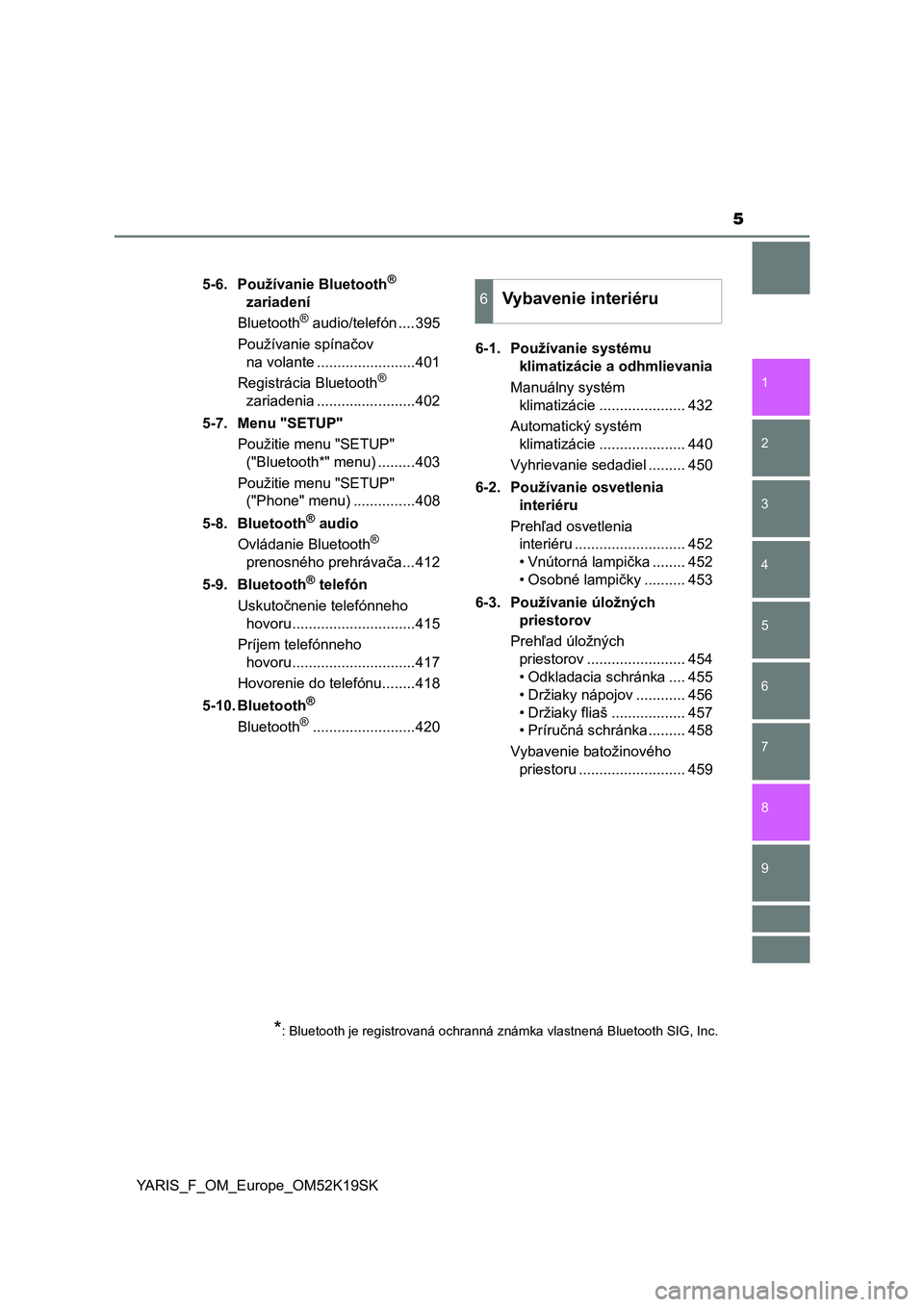 TOYOTA YARIS 2019  Návod na použitie (in Slovakian) 5
1
7
8 6 5
4
3
2
9
YARIS_F_OM_Europe_OM52K19SK5-6. Používanie Bluetooth
® 
zariadení
Bluetooth
® audio/telefón ....395
Používanie spínačov 
na volante ........................401
Registrác