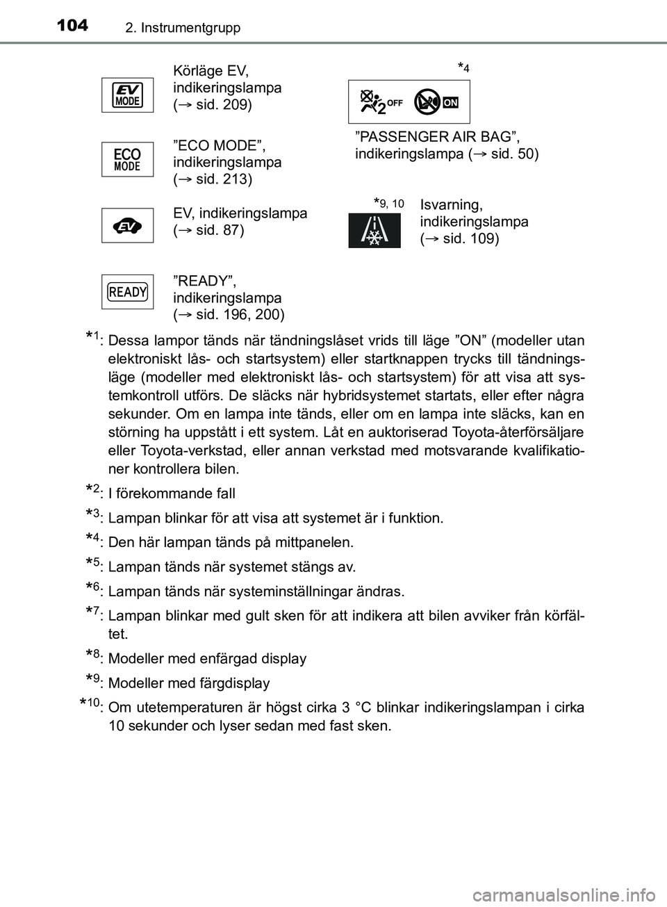 TOYOTA YARIS 2019 Bruksanvisningar (in Swedish) 1042. Instrumentgrupp
YARIS_HV_OM_Europe_OM52K29SE
*1: Dessa lampor tänds när tändningslåset vrids till läge ”ON” (modeller utanelektroniskt lås- och startsystem) eller startknappen trycks t TOYOTA YARIS 2019 Bruksanvisningar (in Swedish) 1042. Instrumentgrupp
YARIS_HV_OM_Europe_OM52K29SE
*1: Dessa lampor tänds när tändningslåset vrids till läge ”ON” (modeller utanelektroniskt lås- och startsystem) eller startknappen trycks t