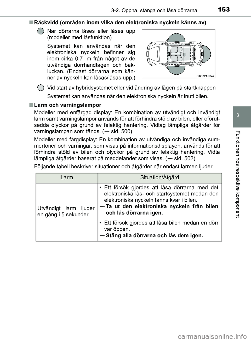 TOYOTA YARIS 2019 Bruksanvisningar (in Swedish) 1533-2. Öppna, stänga och låsa dörrarna
3
Funktionen hos respektive komponent
YARIS_HV_OM_Europe_OM52K29SEn
Räckvidd (områden inom vilka den elektroniska nyckeln känns av)
Vid start av hybridsy TOYOTA YARIS 2019 Bruksanvisningar (in Swedish) 1533-2. Öppna, stänga och låsa dörrarna
3
Funktionen hos respektive komponent
YARIS_HV_OM_Europe_OM52K29SEn
Räckvidd (områden inom vilka den elektroniska nyckeln känns av)
Vid start av hybridsy