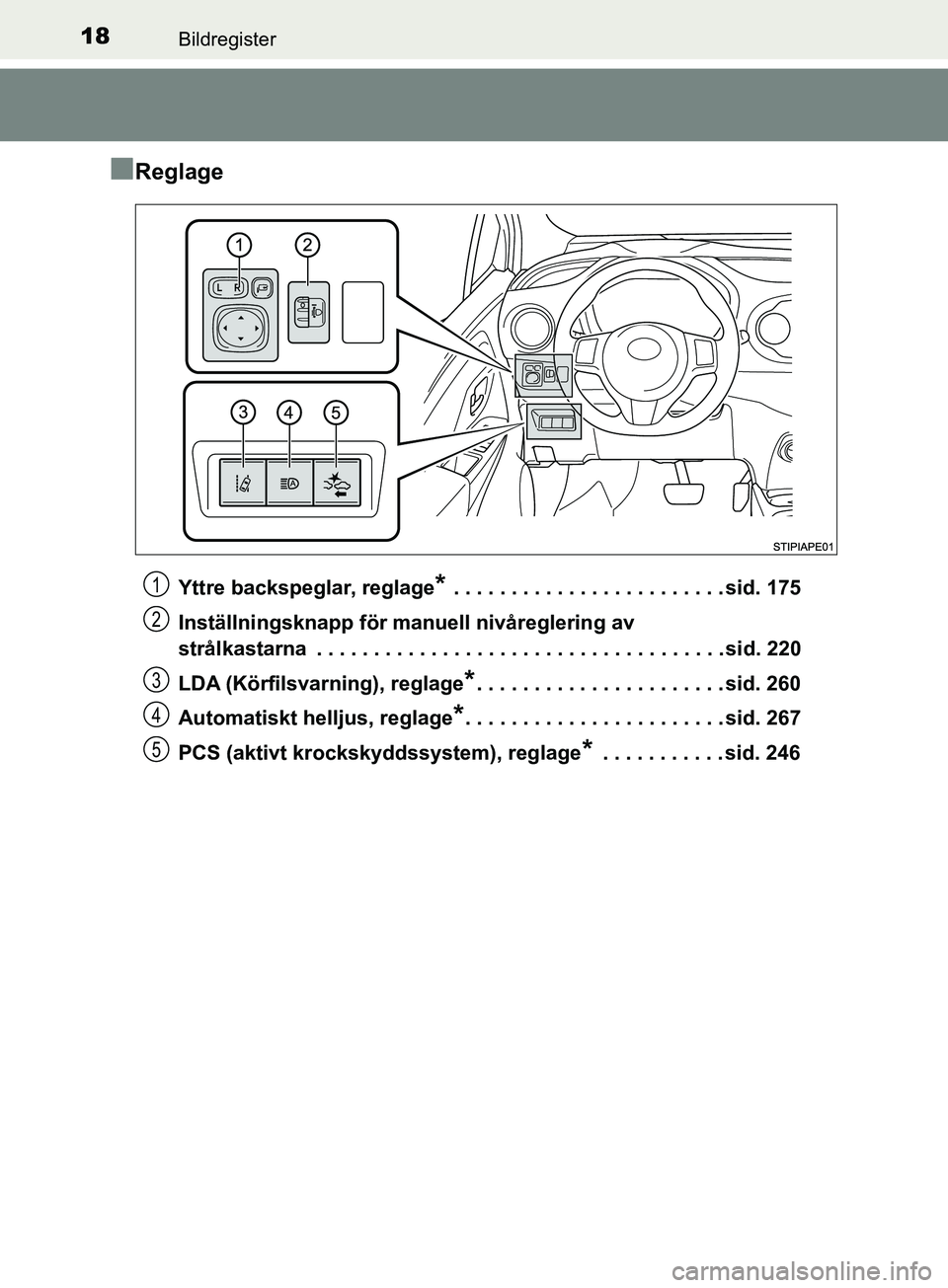 TOYOTA YARIS 2019  Bruksanvisningar (in Swedish) 18Bildregister
YARIS_HV_OM_Europe_OM52K29SE
nReglage
Yttre backspeglar, reglage* . . . . . . . . . . . . . . . . . . . . . . . . sid. 175
Inställningsknapp för manuell nivåreglering av 
strålkasta