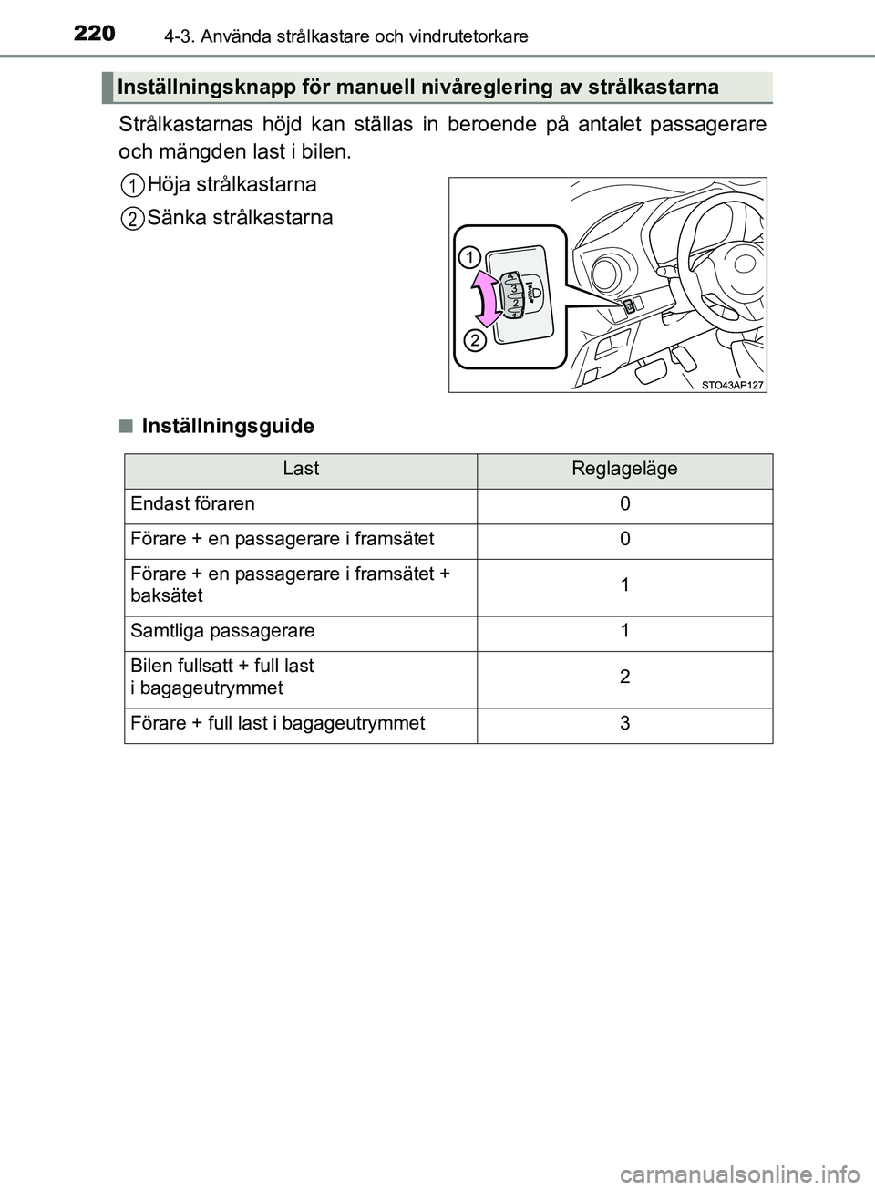 TOYOTA YARIS 2019 Bruksanvisningar (in Swedish) 2204-3. Använda strålkastare och vindrutetorkare
YARIS_HV_OM_Europe_OM52K29SE
Strålkastarnas höjd kan ställas in beroende på antalet passagerare
och mängden last i bilen.Höja strålkastarna
S TOYOTA YARIS 2019 Bruksanvisningar (in Swedish) 2204-3. Använda strålkastare och vindrutetorkare
YARIS_HV_OM_Europe_OM52K29SE
Strålkastarnas höjd kan ställas in beroende på antalet passagerare
och mängden last i bilen.Höja strålkastarna
S