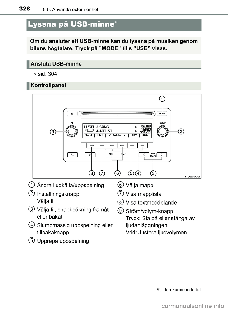 TOYOTA YARIS 2019 Bruksanvisningar (in Swedish) 3285-5. Använda extern enhet
YARIS_HV_OM_Europe_OM52K29SE
Lyssna på USB-minne
sid. 304
: I förekommande fall
Om du ansluter ett USB-minne kan du lyssna på musiken genom
bilens högtalare TOYOTA YARIS 2019 Bruksanvisningar (in Swedish) 3285-5. Använda extern enhet
YARIS_HV_OM_Europe_OM52K29SE
Lyssna på USB-minne
sid. 304
: I förekommande fall
Om du ansluter ett USB-minne kan du lyssna på musiken genom
bilens högtalare