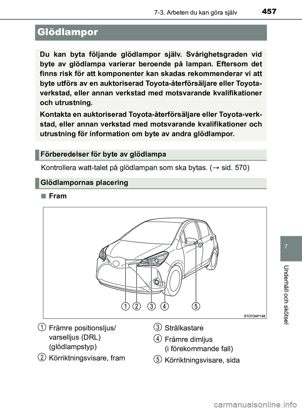 TOYOTA YARIS 2019  Bruksanvisningar (in Swedish) 4577-3. Arbeten du kan göra själv
7
Underhåll och skötsel
YARIS_HV_OM_Europe_OM52K29SE
Glödlampor
Kontrollera watt-talet på glödlampan som ska bytas. (sid. 570)
nFram
Du kan byta följande g