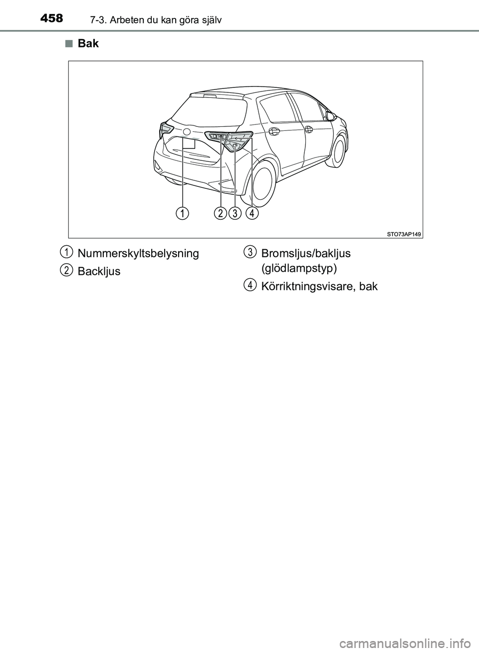 TOYOTA YARIS 2019  Bruksanvisningar (in Swedish) 4587-3. Arbeten du kan göra själv
YARIS_HV_OM_Europe_OM52K29SEn
Bak
Nummerskyltsbelysning
Backljus
Bromsljus/bakljus 
(glödlampstyp)
Körriktningsvisare, bak1
2
3
4
OM52K29SE.book  Page 458  Mond
a