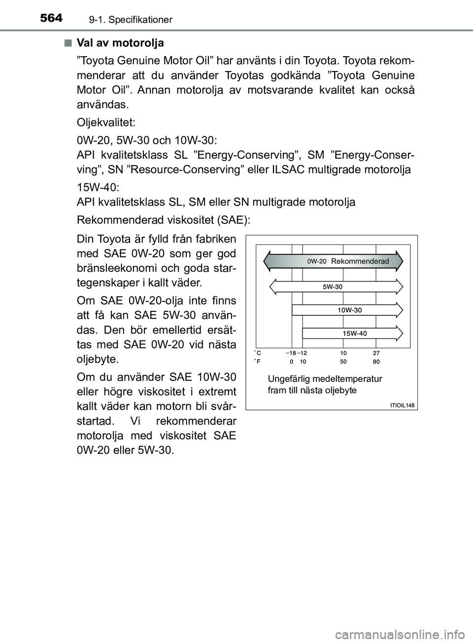 TOYOTA YARIS 2019 Bruksanvisningar (in Swedish) 5649-1. Specifikationer
YARIS_HV_OM_Europe_OM52K29SEn
Val av motorolja
”Toyota Genuine Motor Oil” har använts i din Toyota. Toyota rekom-
menderar att du använder Toyotas godkända ”Toyota Gen TOYOTA YARIS 2019 Bruksanvisningar (in Swedish) 5649-1. Specifikationer
YARIS_HV_OM_Europe_OM52K29SEn
Val av motorolja
”Toyota Genuine Motor Oil” har använts i din Toyota. Toyota rekom-
menderar att du använder Toyotas godkända ”Toyota Gen