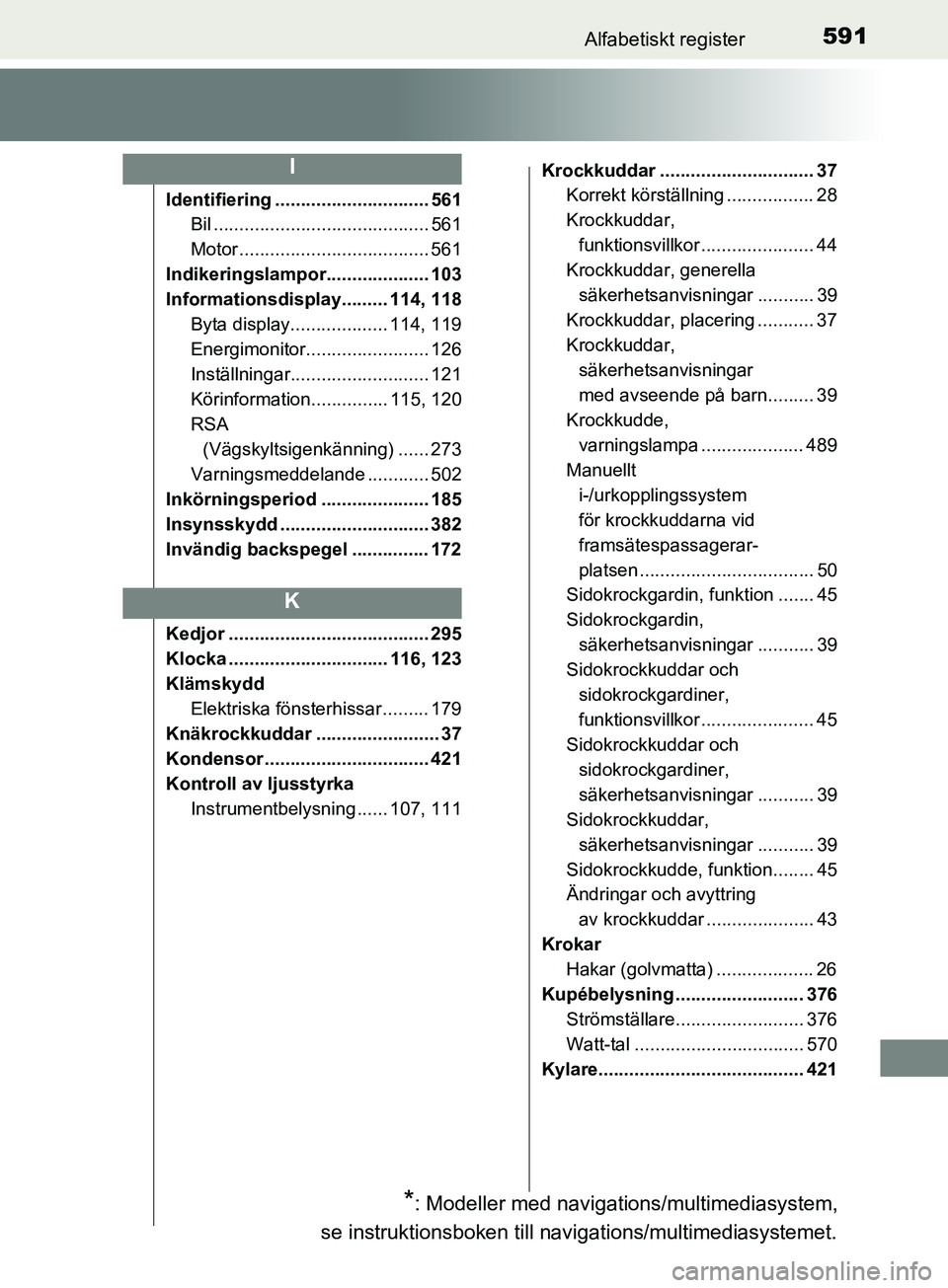 TOYOTA YARIS 2019 Bruksanvisningar (in Swedish) 591Alfabetiskt register
YARIS_HV_OM_Europe_OM52K29SE
Identifiering .............................. 561Bil .......................................... 561
Motor ..................................... 561
TOYOTA YARIS 2019 Bruksanvisningar (in Swedish) 591Alfabetiskt register
YARIS_HV_OM_Europe_OM52K29SE
Identifiering .............................. 561Bil .......................................... 561
Motor ..................................... 561