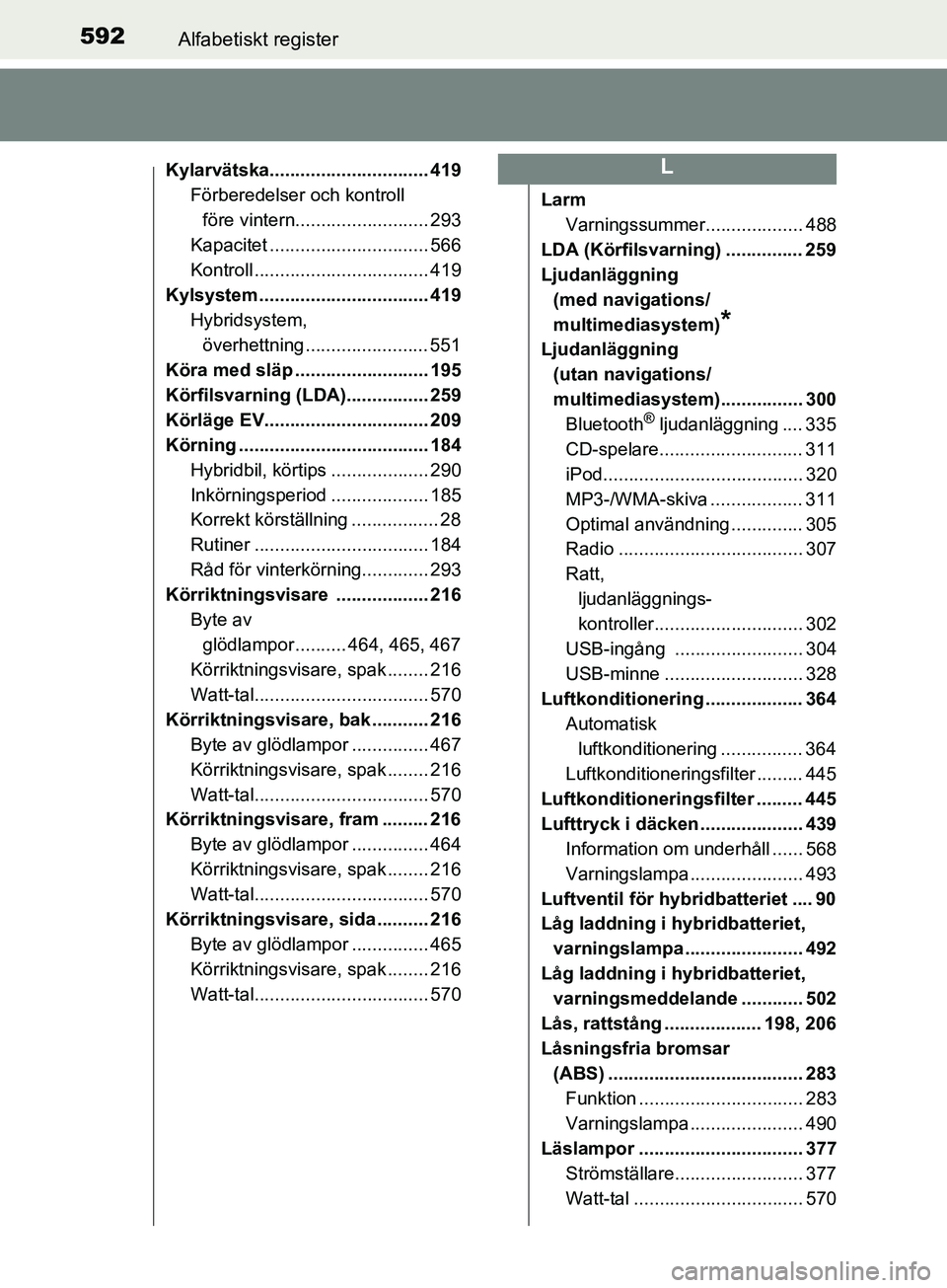 TOYOTA YARIS 2019 Bruksanvisningar (in Swedish) 592Alfabetiskt register
YARIS_HV_OM_Europe_OM52K29SE
Kylarvätska............................... 419Förberedelser och kontroll
före vintern.......................... 293
Kapacitet ................. TOYOTA YARIS 2019 Bruksanvisningar (in Swedish) 592Alfabetiskt register
YARIS_HV_OM_Europe_OM52K29SE
Kylarvätska............................... 419Förberedelser och kontroll
före vintern.......................... 293
Kapacitet .................