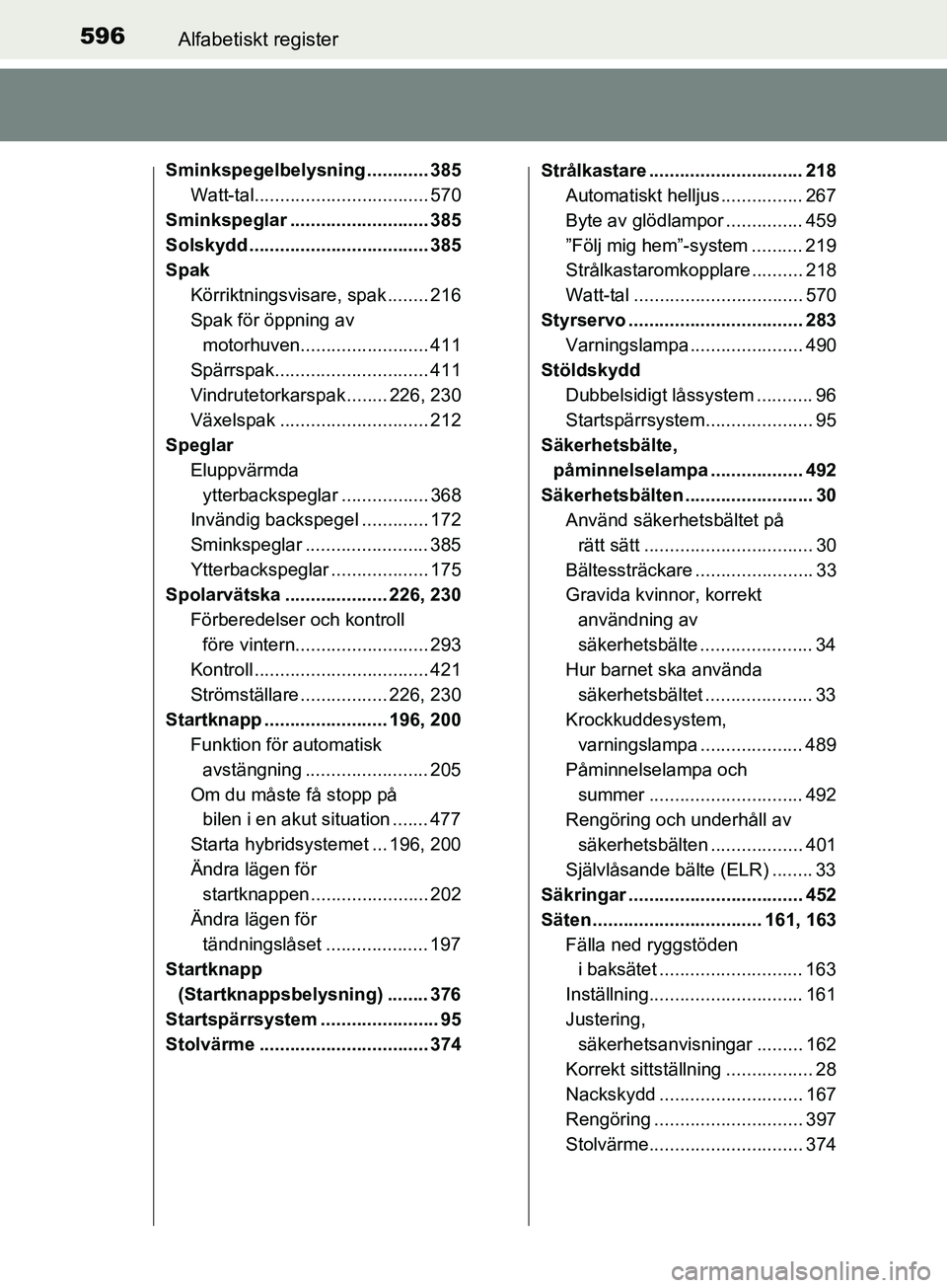 TOYOTA YARIS 2019 Bruksanvisningar (in Swedish) 596Alfabetiskt register
YARIS_HV_OM_Europe_OM52K29SE
Sminkspegelbelysning ............ 385Watt-tal.................................. 570
Sminkspeglar ........................... 385
Solskydd ......... TOYOTA YARIS 2019 Bruksanvisningar (in Swedish) 596Alfabetiskt register
YARIS_HV_OM_Europe_OM52K29SE
Sminkspegelbelysning ............ 385Watt-tal.................................. 570
Sminkspeglar ........................... 385
Solskydd .........