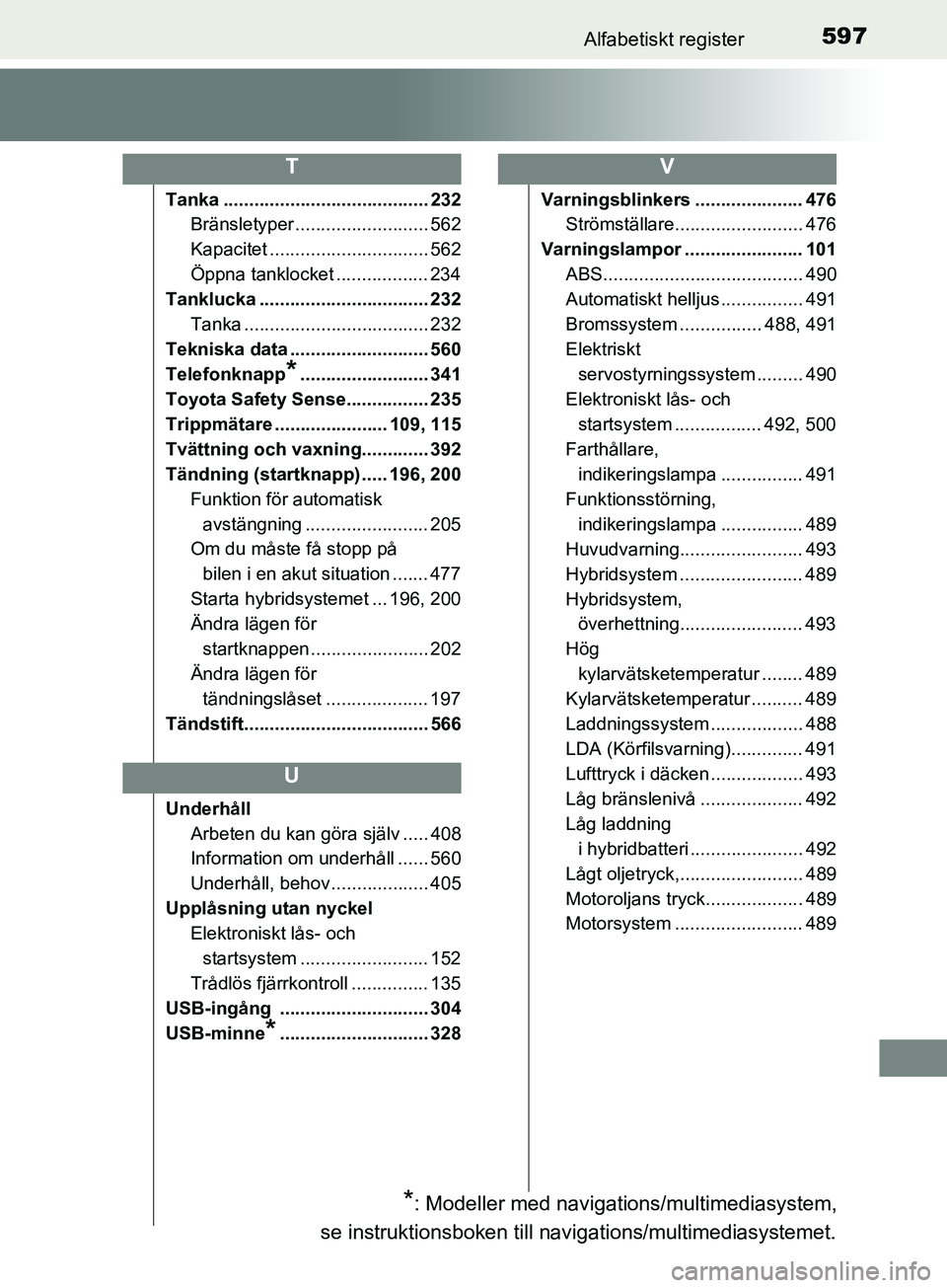 TOYOTA YARIS 2019 Bruksanvisningar (in Swedish) 597Alfabetiskt register
YARIS_HV_OM_Europe_OM52K29SE
Tanka ........................................ 232Bränsletyper .......................... 562
Kapacitet ............................... 562
Öppna TOYOTA YARIS 2019 Bruksanvisningar (in Swedish) 597Alfabetiskt register
YARIS_HV_OM_Europe_OM52K29SE
Tanka ........................................ 232Bränsletyper .......................... 562
Kapacitet ............................... 562
Öppna