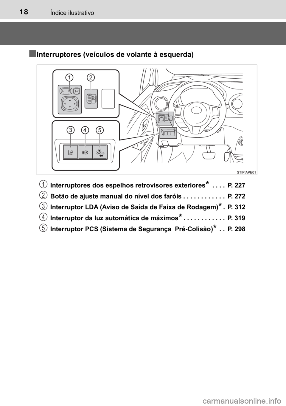 TOYOTA YARIS 2019  Manual de utilização (in Portuguese) 18�Ë�Q�G�L�F�H��L�O�X�V�W�U�D�W�L�Y�R
n
nn n�,�Q�W�H�U�U�X�S�W�R�U�H�V���Y�H�t�F�X�O�R�V��G�H��Y�R�O�D�Q�W�H��j��H�V�T�X�H�U�G�D�
�,�Q�W�H�U�U�X�S�W�R�U�H�V��G�R�V��H�V�S�H�O�K�R�V��U�H�W�