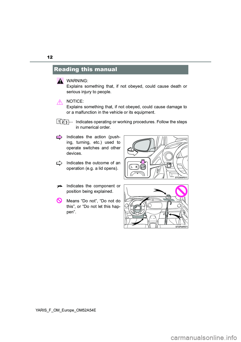 TOYOTA YARIS 2020  Owners Manual 12
YARIS_F_OM_Europe_OM52A54E
Reading this manual
WARNING: 
Explains something that, if not obeyed, could cause death or
serious injury to people.
NOTICE: 
Explains something that, if not obeyed, coul