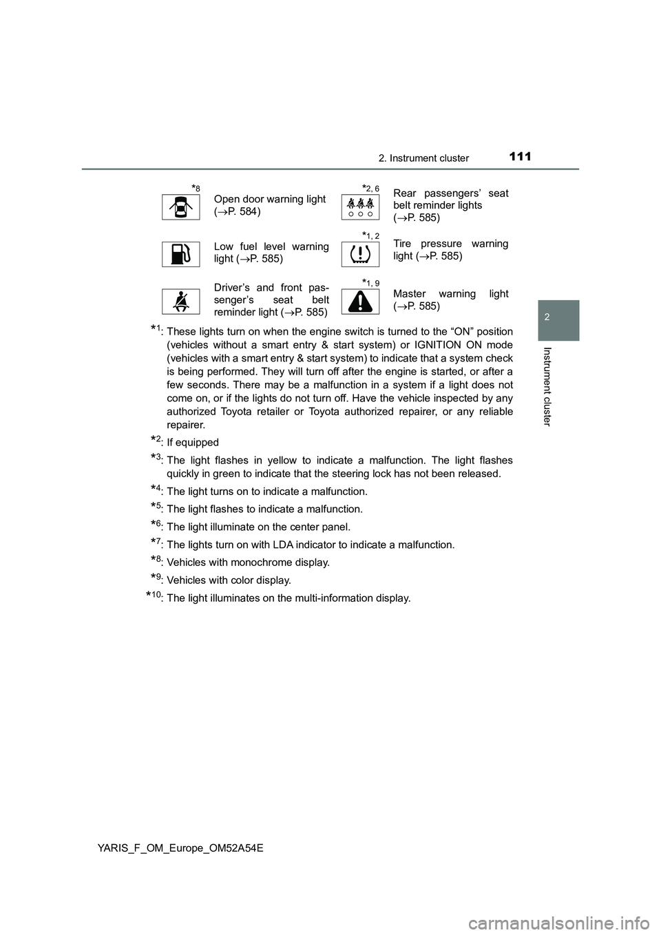 TOYOTA YARIS 2020 Owners Manual 1112. Instrument cluster
2
Instrument cluster
YARIS_F_OM_Europe_OM52A54E
*1: These lights turn on when the engine switch is turned to the “ON” position
(vehicles without a smart entry & start syst TOYOTA YARIS 2020 Owners Manual 1112. Instrument cluster
2
Instrument cluster
YARIS_F_OM_Europe_OM52A54E
*1: These lights turn on when the engine switch is turned to the “ON” position
(vehicles without a smart entry & start syst