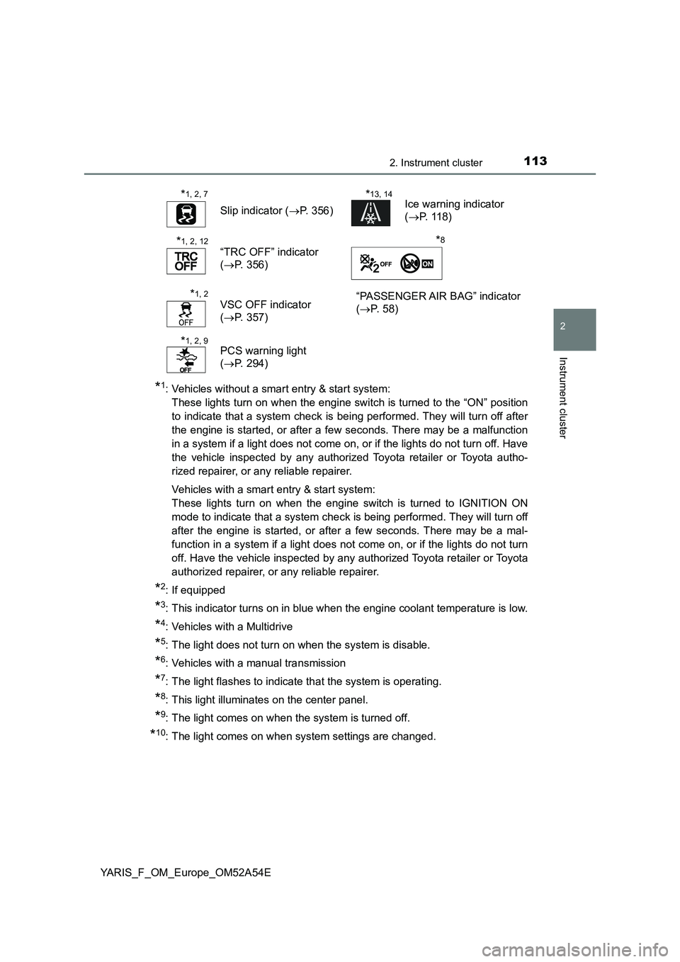 TOYOTA YARIS 2020  Owners Manual 1132. Instrument cluster
2
Instrument cluster
YARIS_F_OM_Europe_OM52A54E
*1: Vehicles without a smart entry & start system:  
These lights turn on when the engine switch is turned to the “ON” posi