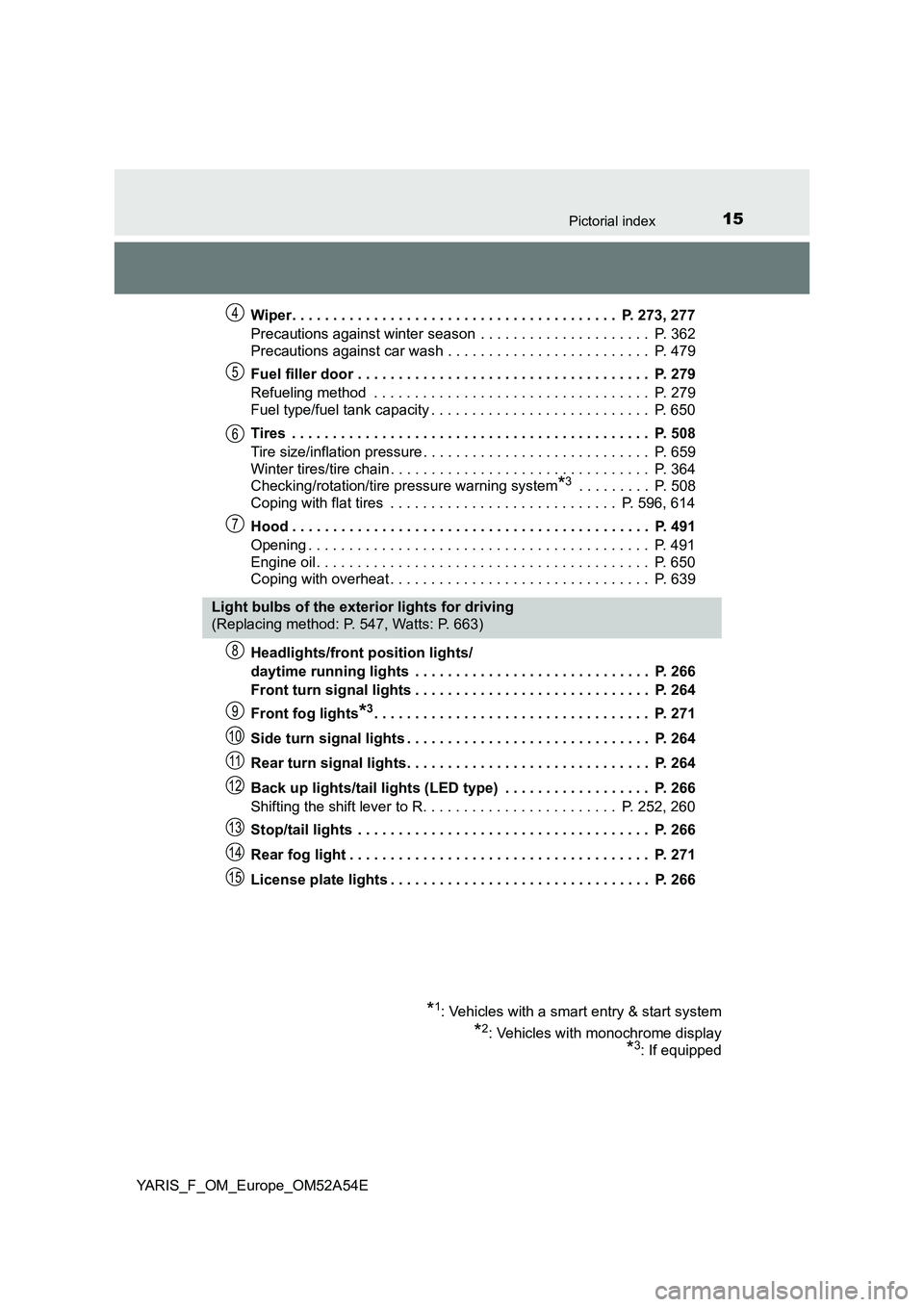 TOYOTA YARIS 2020 Owners Manual 15Pictorial index
YARIS_F_OM_Europe_OM52A54EWiper. . . . . . . . . . . . . . . . . . . . . . . . . . . . . . . . . . . . . . . . P. 273, 277
Precautions against winter season . . . . . . . . . . . . TOYOTA YARIS 2020 Owners Manual 15Pictorial index
YARIS_F_OM_Europe_OM52A54EWiper. . . . . . . . . . . . . . . . . . . . . . . . . . . . . . . . . . . . . . . . P. 273, 277
Precautions against winter season . . . . . . . . . . . .
