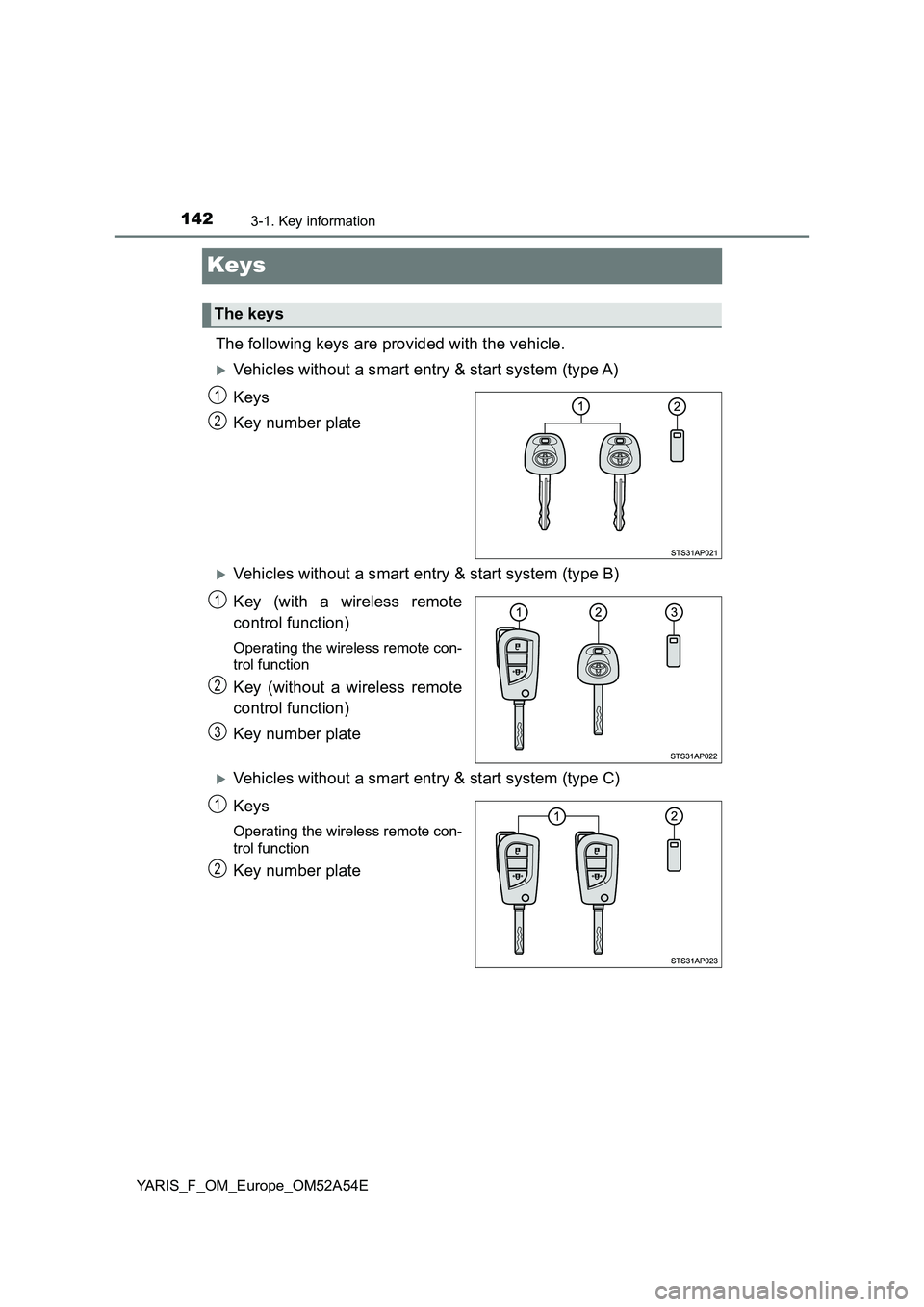 TOYOTA YARIS 2020  Owners Manual 1423-1. Key information
YARIS_F_OM_Europe_OM52A54E
Keys
The following keys are provided with the vehicle.
Vehicles without a smart entry & start system (type A)
Keys
Key number plate
Vehicles wi