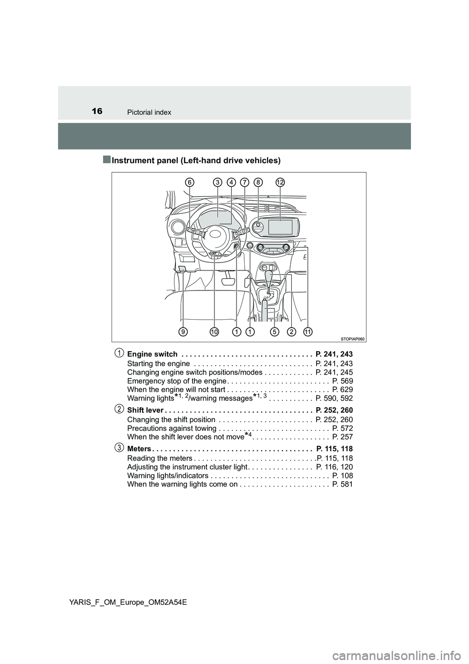 TOYOTA YARIS 2020  Owners Manual 16Pictorial index
YARIS_F_OM_Europe_OM52A54E
■Instrument panel (Left-hand drive vehicles)
Engine switch  . . . . . . . . . . . . . . . . . . . . . . . . . . . . . . . .  P. 241, 243 
Starting the en