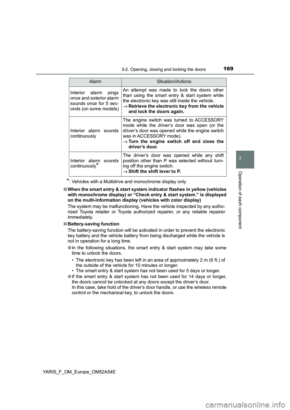 TOYOTA YARIS 2020  Owners Manual 1693-2. Opening, closing and locking the doors
3
Operation of each component
YARIS_F_OM_Europe_OM52A54E
*: Vehicles with a Multidrive and monochrome display only
■When the smart entry & start system