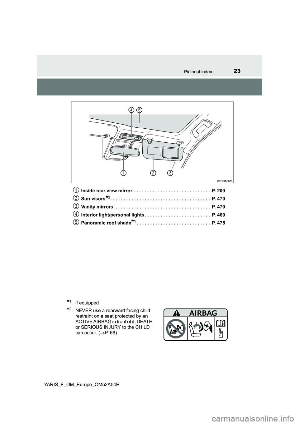 TOYOTA YARIS 2020  Owners Manual 23Pictorial index
YARIS_F_OM_Europe_OM52A54E 
Inside rear view mirror  . . . . . . . . . . . . . . . . . . . . . . . . . . . . .  P. 209 
Sun visors*2. . . . . . . . . . . . . . . . . . . . . . . . . 