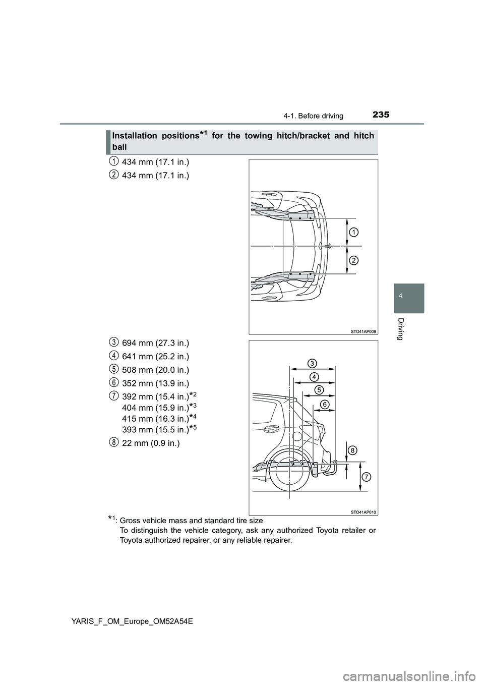 TOYOTA YARIS 2020 Owners Manual 2354-1. Before driving
4
Driving
YARIS_F_OM_Europe_OM52A54E
434 mm (17.1 in.)
434 mm (17.1 in.)
694 mm (27.3 in.)
641 mm (25.2 in.)
508 mm (20.0 in.)
352 mm (13.9 in.)
392 mm (15.4 in.)
*2
404 mm (15. TOYOTA YARIS 2020 Owners Manual 2354-1. Before driving
4
Driving
YARIS_F_OM_Europe_OM52A54E
434 mm (17.1 in.)
434 mm (17.1 in.)
694 mm (27.3 in.)
641 mm (25.2 in.)
508 mm (20.0 in.)
352 mm (13.9 in.)
392 mm (15.4 in.)
*2
404 mm (15.