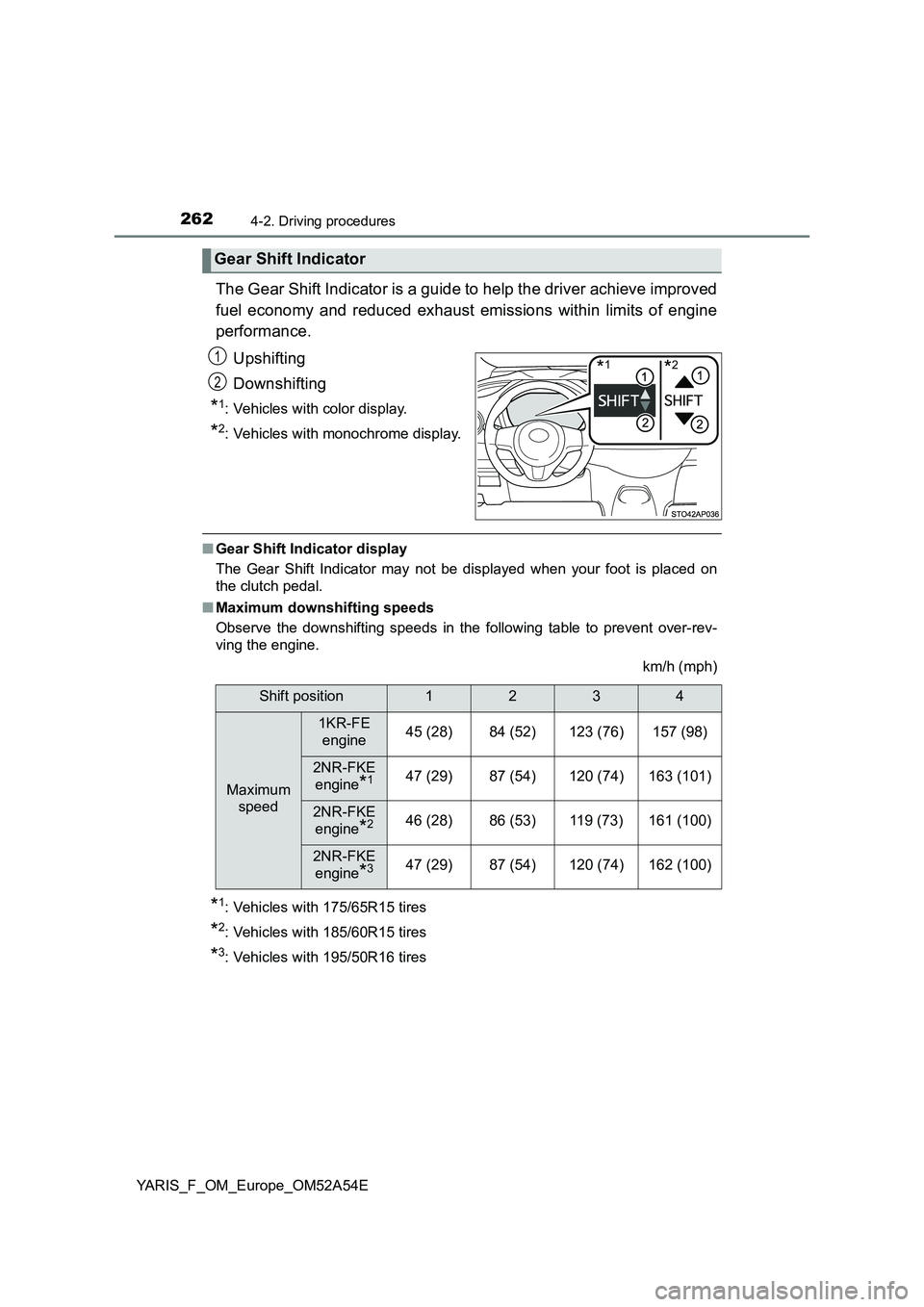 TOYOTA YARIS 2020 Owners Manual 2624-2. Driving procedures
YARIS_F_OM_Europe_OM52A54E
The Gear Shift Indicator is a guide to help the driver achieve improved
fuel economy and reduced exhaust emissions within limits of engine
perform TOYOTA YARIS 2020 Owners Manual 2624-2. Driving procedures
YARIS_F_OM_Europe_OM52A54E
The Gear Shift Indicator is a guide to help the driver achieve improved
fuel economy and reduced exhaust emissions within limits of engine
perform