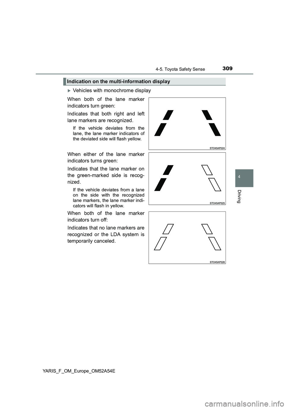 TOYOTA YARIS 2020 Owners Manual 3094-5. Toyota Safety Sense
4
Driving
YARIS_F_OM_Europe_OM52A54E
Vehicles with monochrome display
When both of the lane marker
indicators turn green:
Indicates that both right and left
lane marker TOYOTA YARIS 2020 Owners Manual 3094-5. Toyota Safety Sense
4
Driving
YARIS_F_OM_Europe_OM52A54E
Vehicles with monochrome display
When both of the lane marker
indicators turn green:
Indicates that both right and left
lane marker