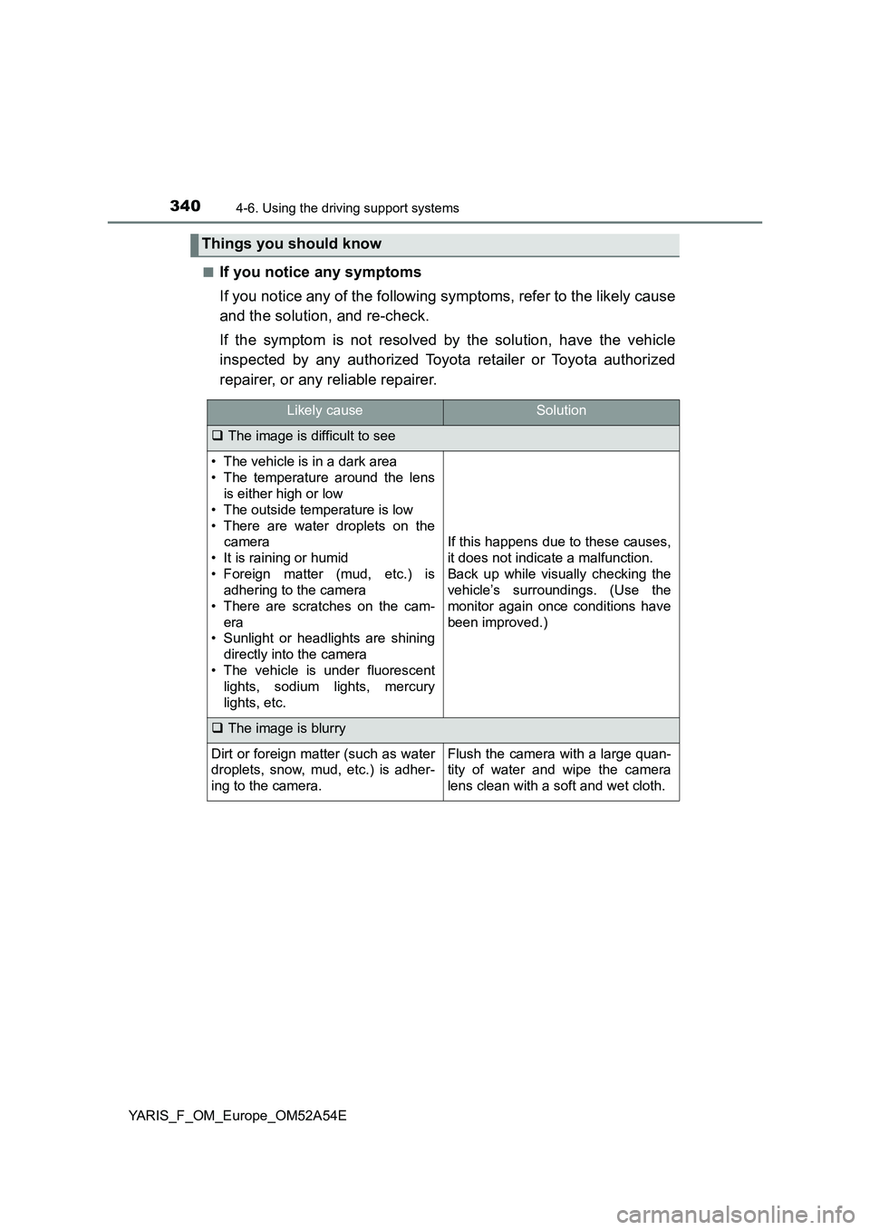 TOYOTA YARIS 2020 Owners Manual 3404-6. Using the driving support systems
YARIS_F_OM_Europe_OM52A54E■
If you notice any symptoms
If you notice any of the following symptoms, refer to the likely cause
and the solution, and re-check TOYOTA YARIS 2020 Owners Manual 3404-6. Using the driving support systems
YARIS_F_OM_Europe_OM52A54E■
If you notice any symptoms
If you notice any of the following symptoms, refer to the likely cause
and the solution, and re-check
