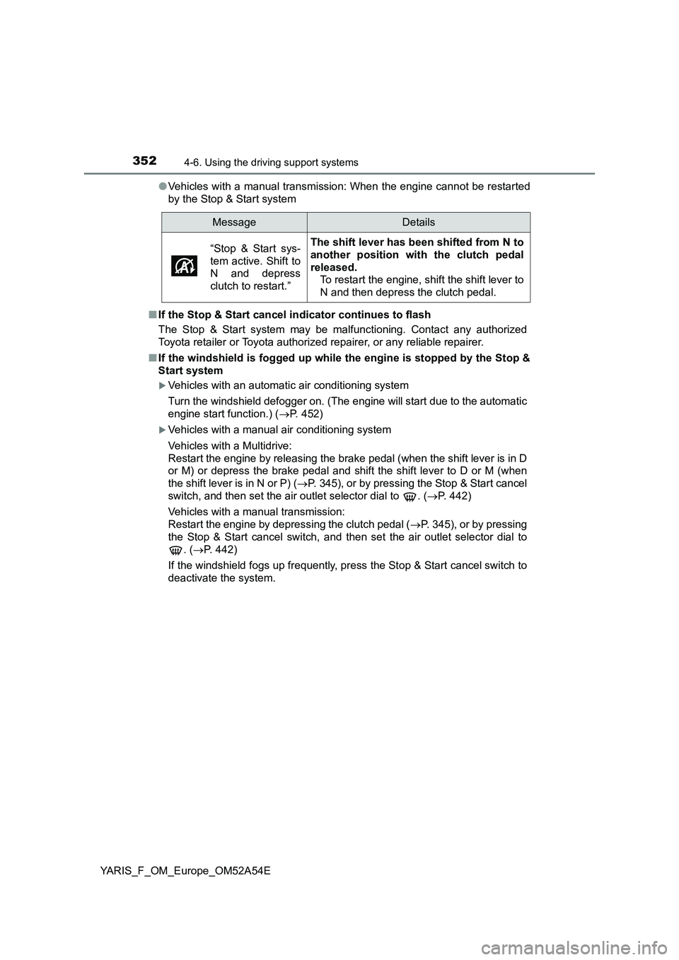 TOYOTA YARIS 2020 Owners Manual 3524-6. Using the driving support systems
YARIS_F_OM_Europe_OM52A54E●Vehicles with a manual transmission: When the engine cannot be restarted
by the Stop & Start system
■If the Stop & Start cancel TOYOTA YARIS 2020 Owners Manual 3524-6. Using the driving support systems
YARIS_F_OM_Europe_OM52A54E●Vehicles with a manual transmission: When the engine cannot be restarted
by the Stop & Start system
■If the Stop & Start cancel