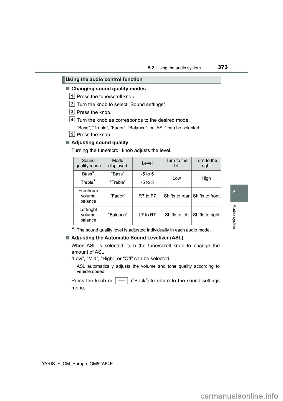 TOYOTA YARIS 2020 Owners Manual 3735-2. Using the audio system
5
Audio system
YARIS_F_OM_Europe_OM52A54E■
Changing sound quality modes
Press the tune/scroll knob.
Turn the knob to select “Sound settings”.
Press the knob.
Turn TOYOTA YARIS 2020 Owners Manual 3735-2. Using the audio system
5
Audio system
YARIS_F_OM_Europe_OM52A54E■
Changing sound quality modes
Press the tune/scroll knob.
Turn the knob to select “Sound settings”.
Press the knob.
Turn