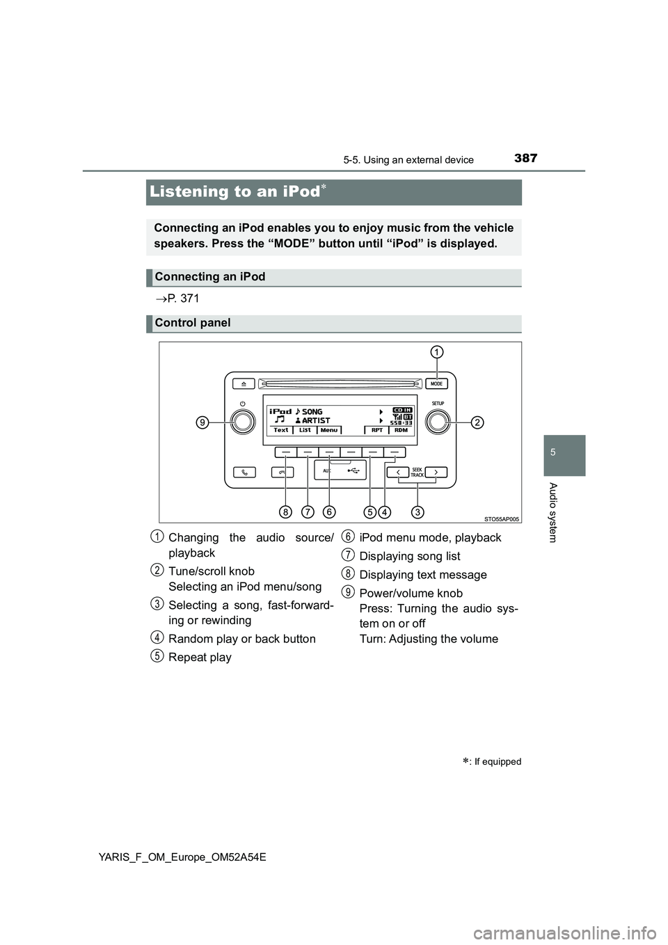 TOYOTA YARIS 2020 Owners Manual 387
5
5-5. Using an external device
Audio system
YARIS_F_OM_Europe_OM52A54E
Listening to an iPod
P. 3 7 1
: If equipped
Connecting an iPod enables you to enjoy music from the vehicle
speaker TOYOTA YARIS 2020 Owners Manual 387
5
5-5. Using an external device
Audio system
YARIS_F_OM_Europe_OM52A54E
Listening to an iPod
P. 3 7 1
: If equipped
Connecting an iPod enables you to enjoy music from the vehicle
speaker