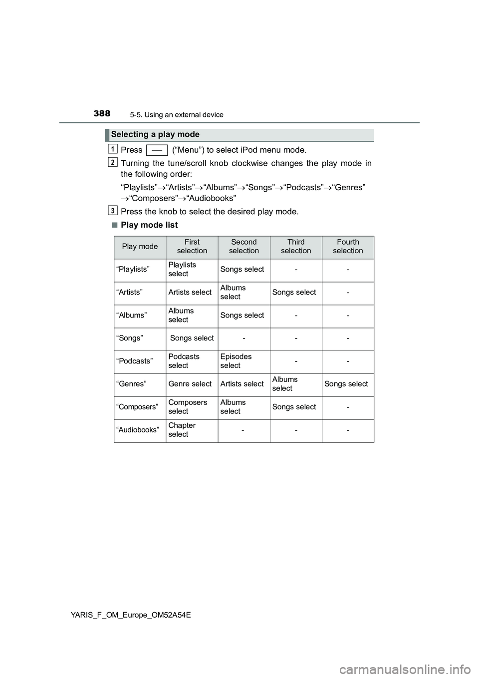 TOYOTA YARIS 2020 Owners Manual 3885-5. Using an external device
YARIS_F_OM_Europe_OM52A54E
Press (“Menu”) to select iPod menu mode.
Turning the tune/scroll knob clockwise changes the play mode in
the following order:
“Playl TOYOTA YARIS 2020 Owners Manual 3885-5. Using an external device
YARIS_F_OM_Europe_OM52A54E
Press (“Menu”) to select iPod menu mode.
Turning the tune/scroll knob clockwise changes the play mode in
the following order:
“Playl