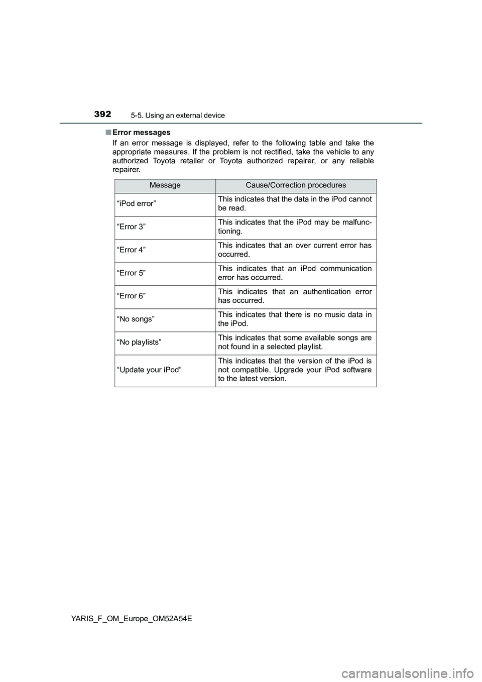 TOYOTA YARIS 2020 Owners Manual 3925-5. Using an external device
YARIS_F_OM_Europe_OM52A54E■Error messages
If an error message is displayed, refer to the following table and take the
appropriate measures. If the problem is not rec TOYOTA YARIS 2020 Owners Manual 3925-5. Using an external device
YARIS_F_OM_Europe_OM52A54E■Error messages
If an error message is displayed, refer to the following table and take the
appropriate measures. If the problem is not rec