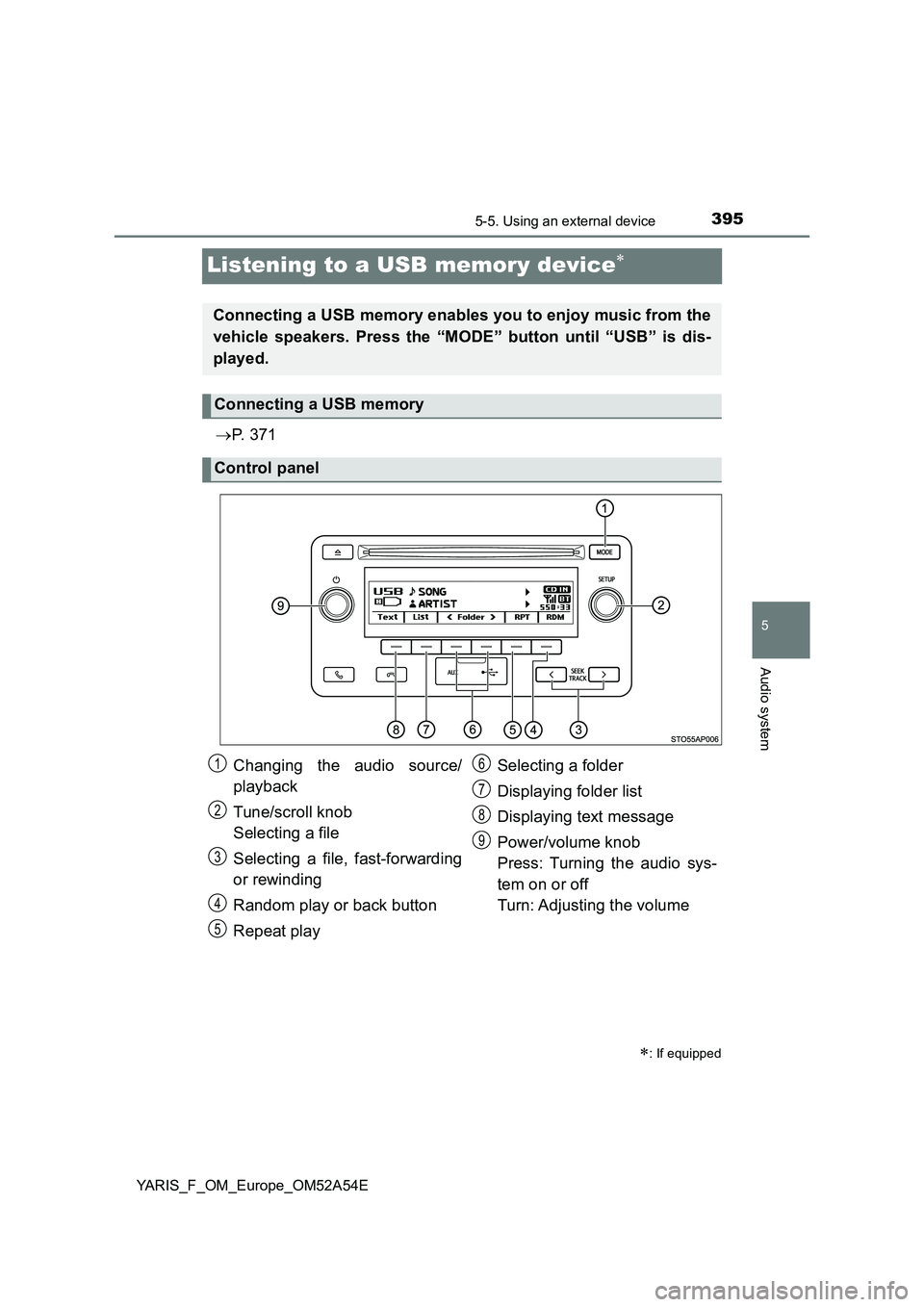 TOYOTA YARIS 2020 Owners Manual 395
5
5-5. Using an external device
Audio system
YARIS_F_OM_Europe_OM52A54E
Listening to a USB memory device
P. 3 7 1
: If equipped
Connecting a USB memory enables you to enjoy music from th TOYOTA YARIS 2020 Owners Manual 395
5
5-5. Using an external device
Audio system
YARIS_F_OM_Europe_OM52A54E
Listening to a USB memory device
P. 3 7 1
: If equipped
Connecting a USB memory enables you to enjoy music from th