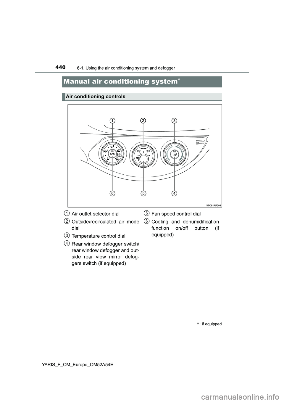TOYOTA YARIS 2020 Owners Manual 4406-1. Using the air conditioning system and defogger
YARIS_F_OM_Europe_OM52A54E
Manual air conditioning system
: If equipped
Air conditioning controls
Air outlet selector dial
Outside/recircu TOYOTA YARIS 2020 Owners Manual 4406-1. Using the air conditioning system and defogger
YARIS_F_OM_Europe_OM52A54E
Manual air conditioning system
: If equipped
Air conditioning controls
Air outlet selector dial
Outside/recircu