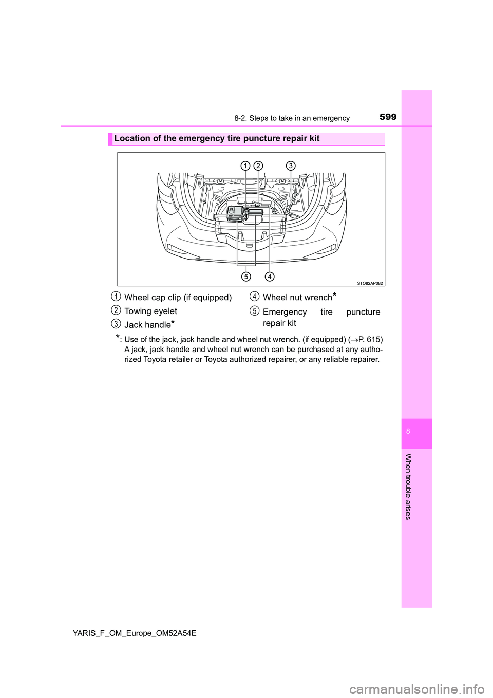 TOYOTA YARIS 2020 Owners Manual 5998-2. Steps to take in an emergency
8
When trouble arises
YARIS_F_OM_Europe_OM52A54E
*: Use of the jack, jack handle and wheel nut wrench. (if equipped) (P. 615)
A jack, jack handle and wheel nu TOYOTA YARIS 2020 Owners Manual 5998-2. Steps to take in an emergency
8
When trouble arises
YARIS_F_OM_Europe_OM52A54E
*: Use of the jack, jack handle and wheel nut wrench. (if equipped) (P. 615)
A jack, jack handle and wheel nu