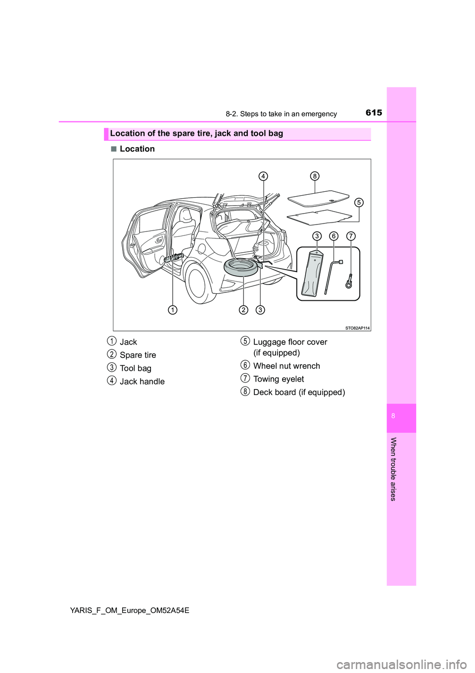 TOYOTA YARIS 2020 Owners Manual 6158-2. Steps to take in an emergency
8
When trouble arises
YARIS_F_OM_Europe_OM52A54E
■Location
Location of the spare tire, jack and tool bag
Jack
Spare tire
Tool bag
Jack handle
Luggage floor TOYOTA YARIS 2020 Owners Manual 6158-2. Steps to take in an emergency
8
When trouble arises
YARIS_F_OM_Europe_OM52A54E
■Location
Location of the spare tire, jack and tool bag
Jack
Spare tire
Tool bag
Jack handle
Luggage floor
