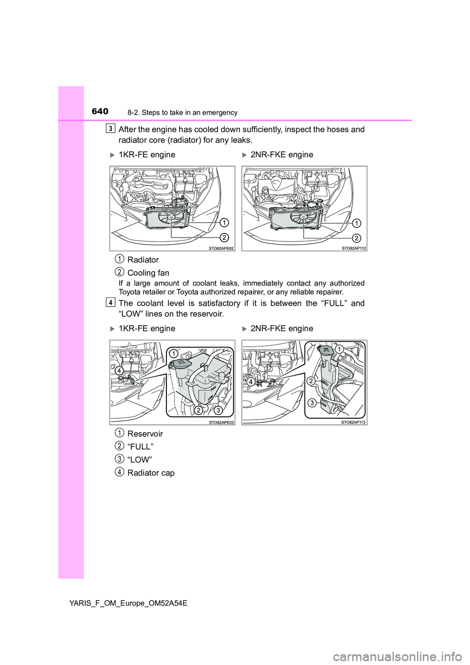 TOYOTA YARIS 2020  Owners Manual 6408-2. Steps to take in an emergency
YARIS_F_OM_Europe_OM52A54E
After the engine has cooled down sufficiently, inspect the hoses and 
radiator core (radiator) for any leaks.
If a large amount of cool