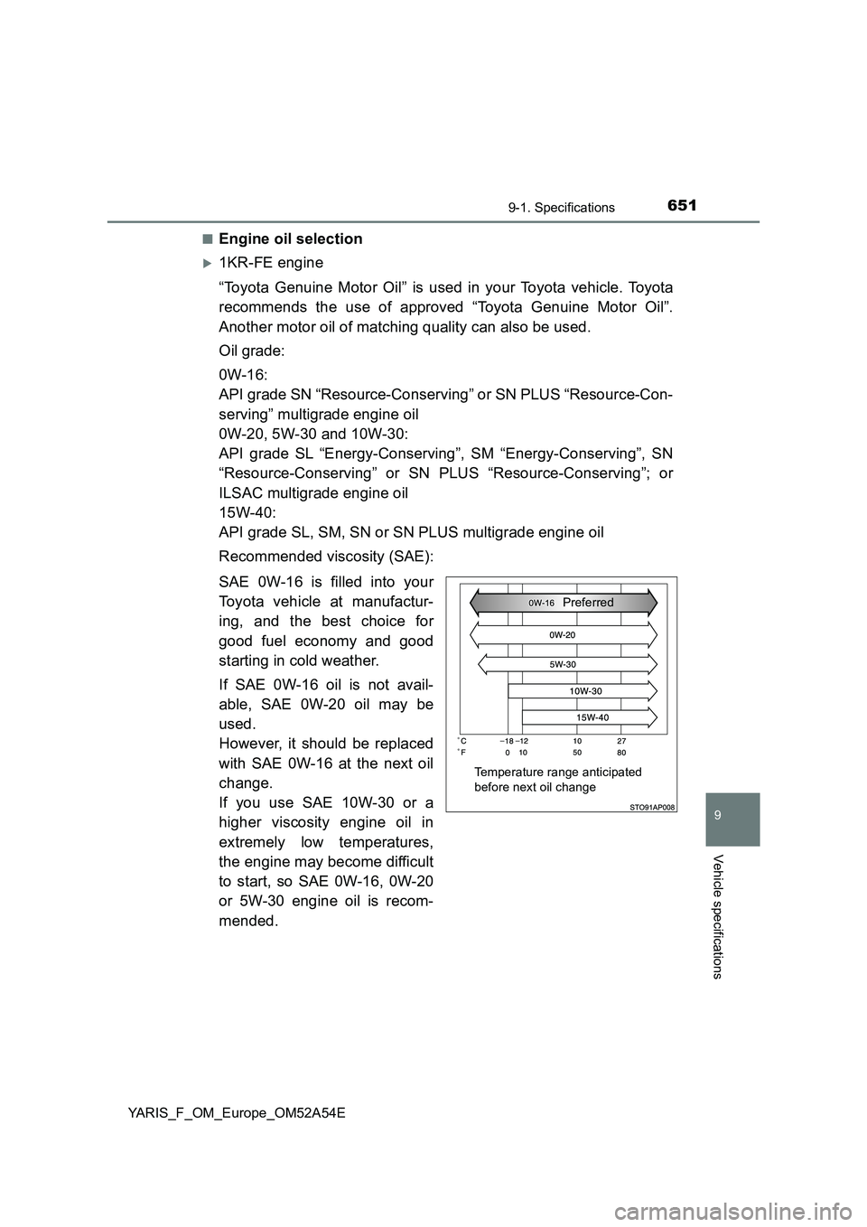 TOYOTA YARIS 2020 Owners Manual 6519-1. Specifications
9
Vehicle specifications
YARIS_F_OM_Europe_OM52A54E■
Engine oil selection
1KR-FE engine
“Toyota Genuine Motor Oil” is used in your Toyota vehicle. Toyota
recommends the TOYOTA YARIS 2020 Owners Manual 6519-1. Specifications
9
Vehicle specifications
YARIS_F_OM_Europe_OM52A54E■
Engine oil selection
1KR-FE engine
“Toyota Genuine Motor Oil” is used in your Toyota vehicle. Toyota
recommends the